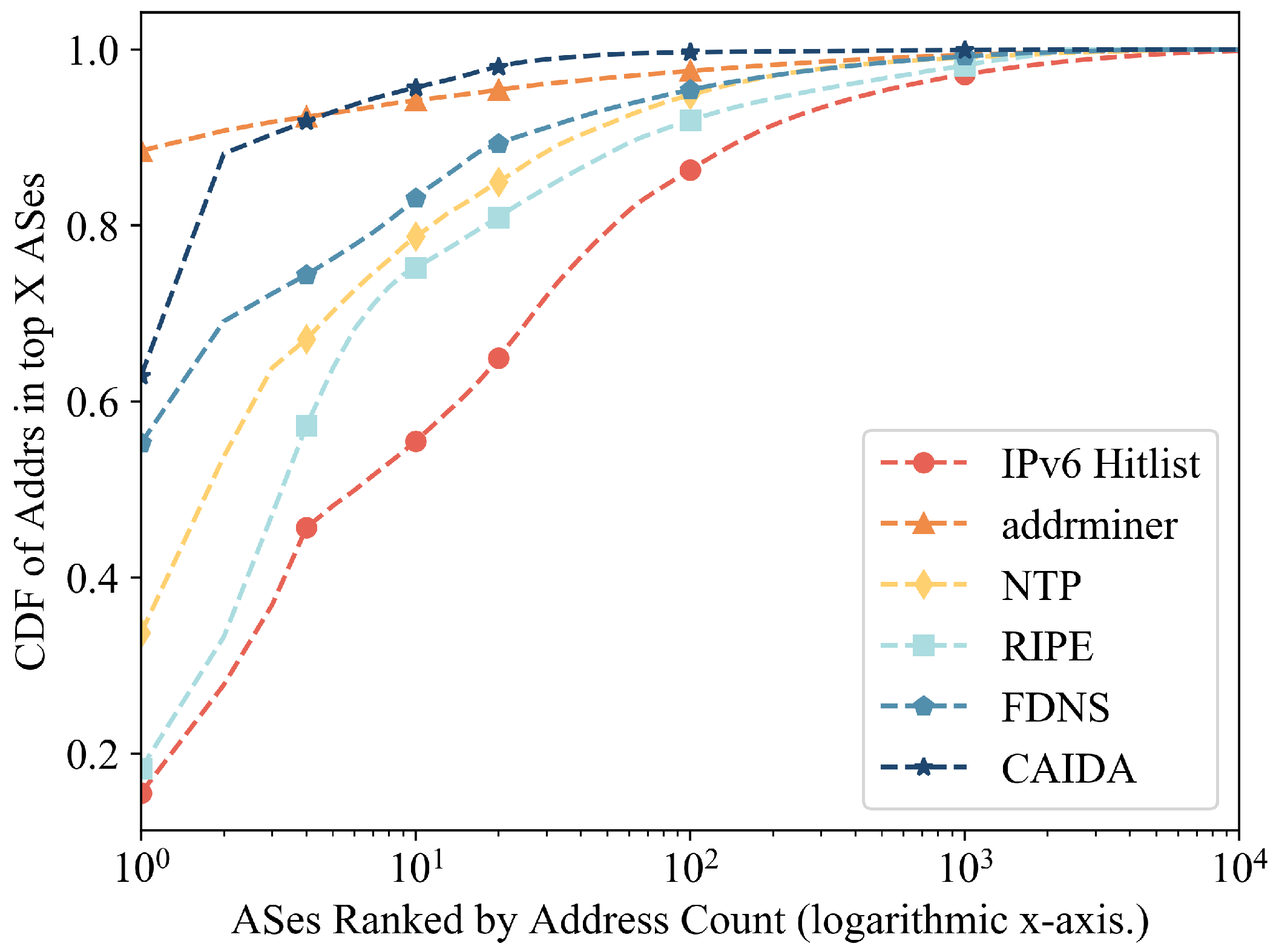 Electronics 14 00343 g004