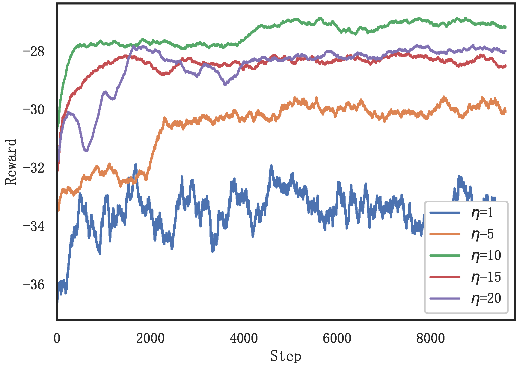 Electronics 14 00380 g005