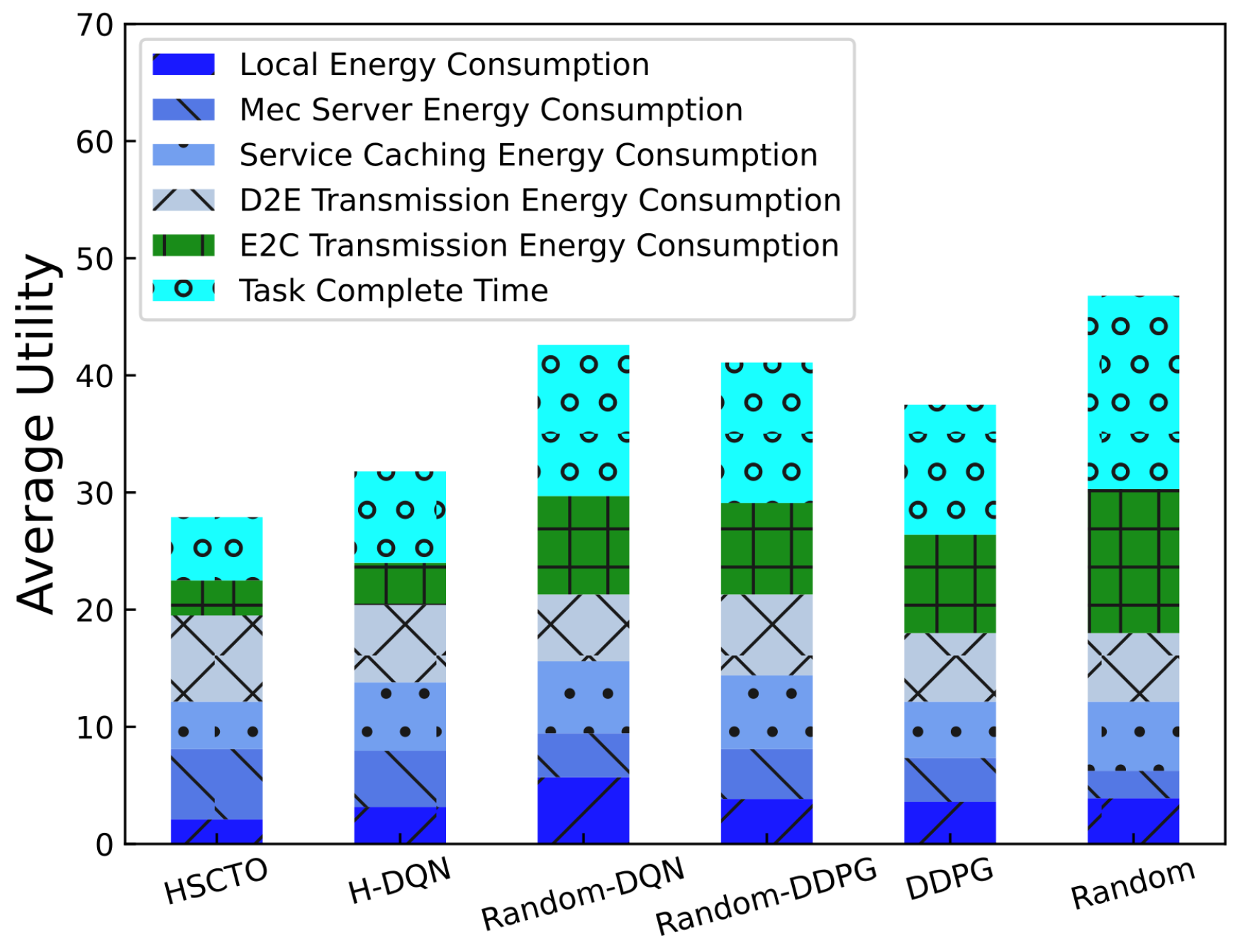 Electronics 14 00380 g008