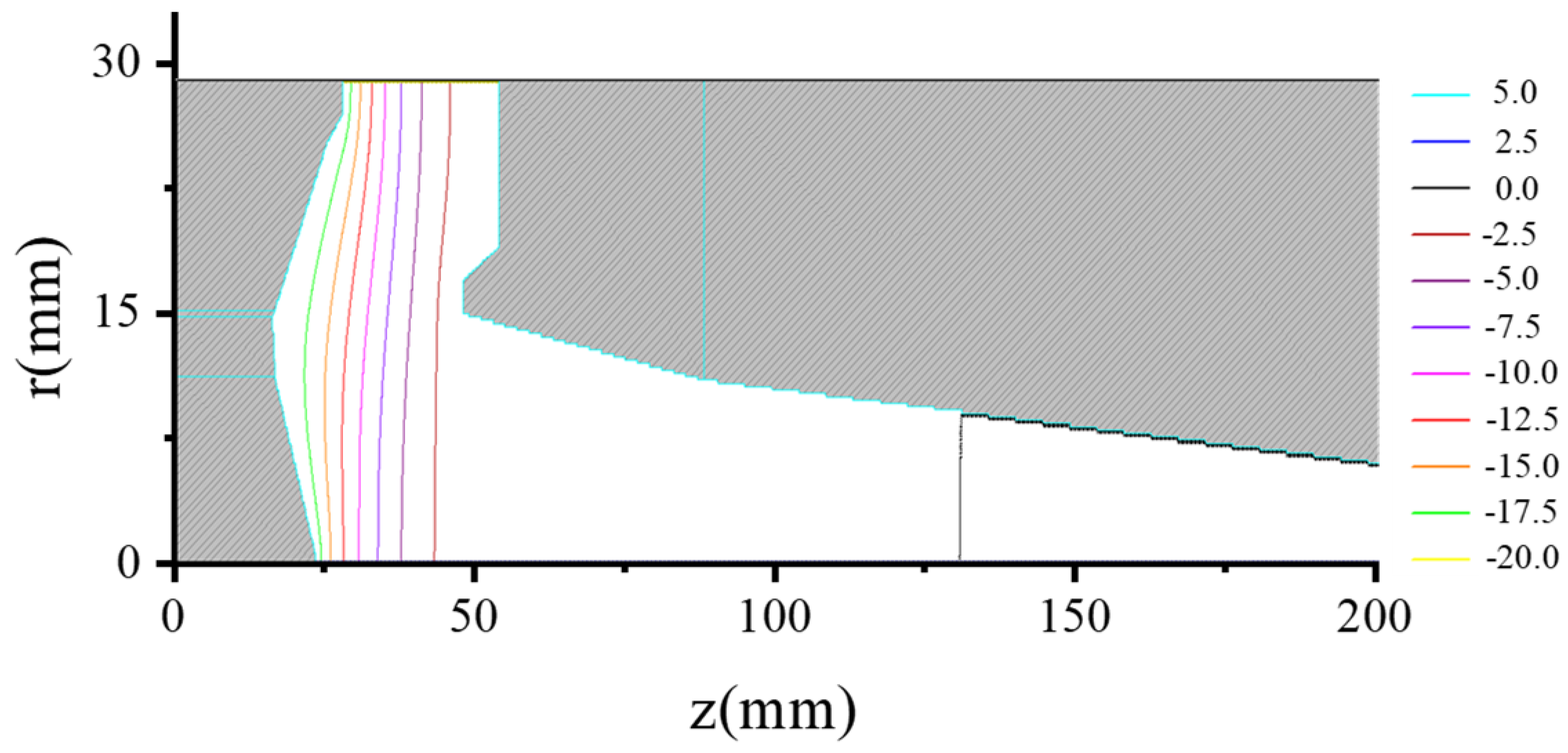 Electronics 14 00390 g003