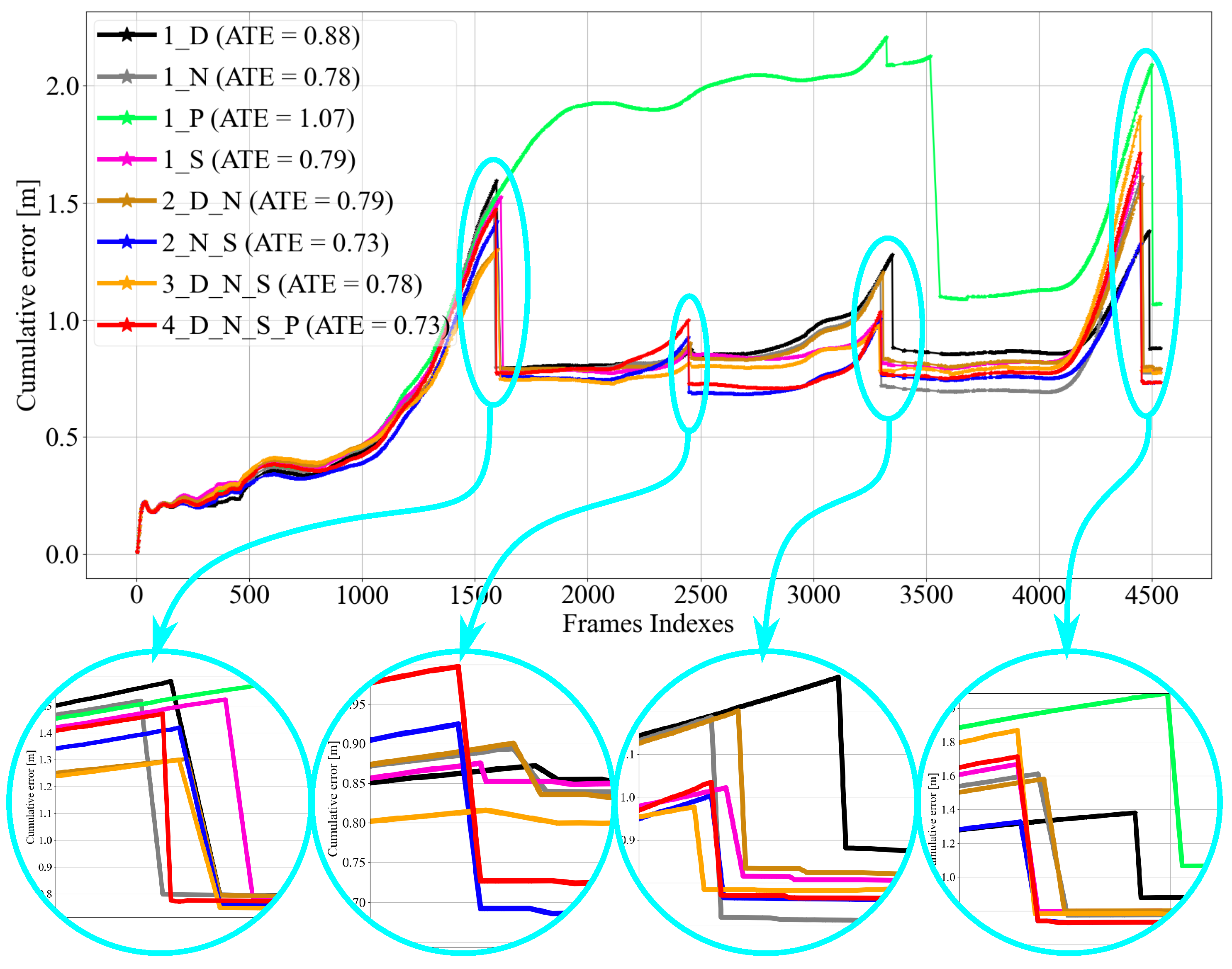 Electronics 14 00421 g009
