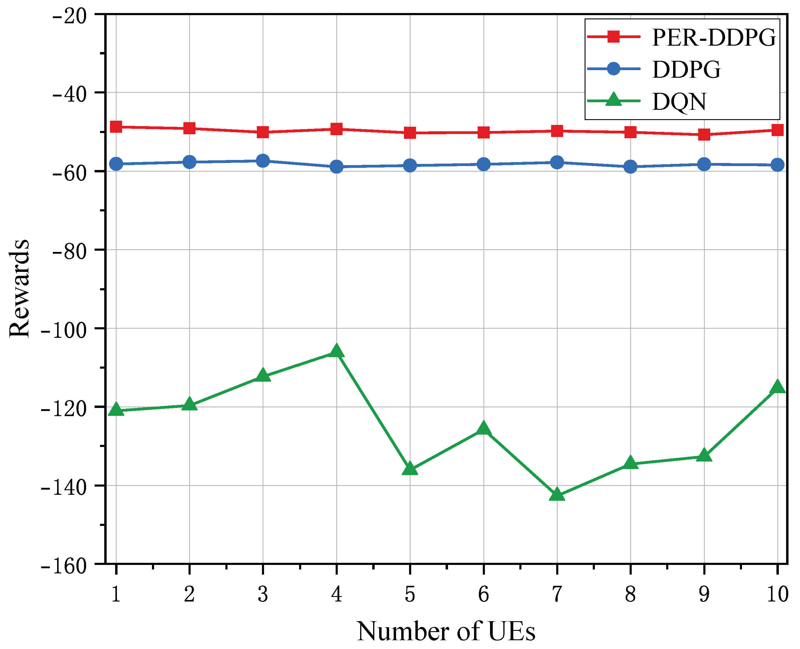 Electronics 14 00446 g011