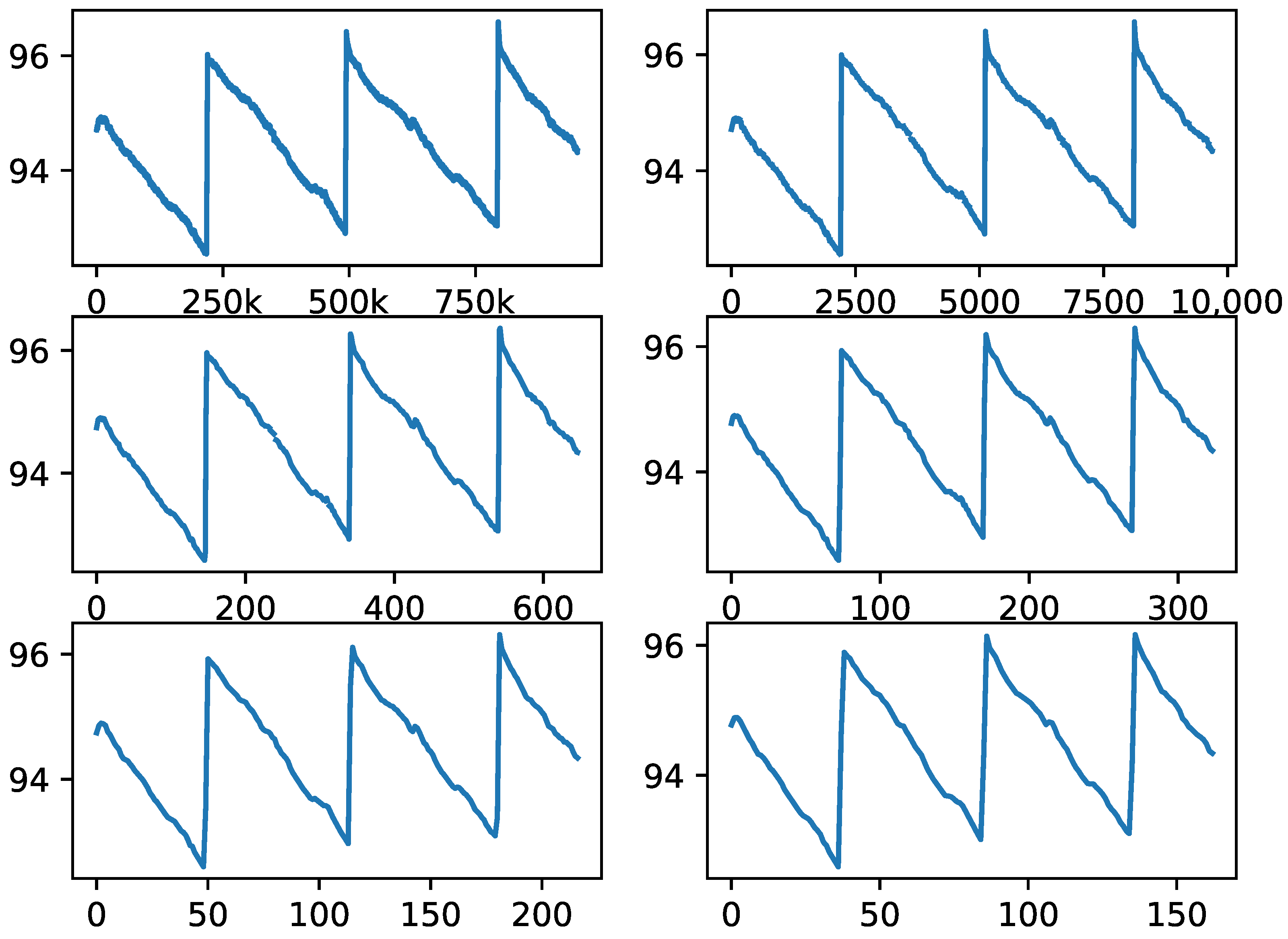 Electronics 14 00459 g003