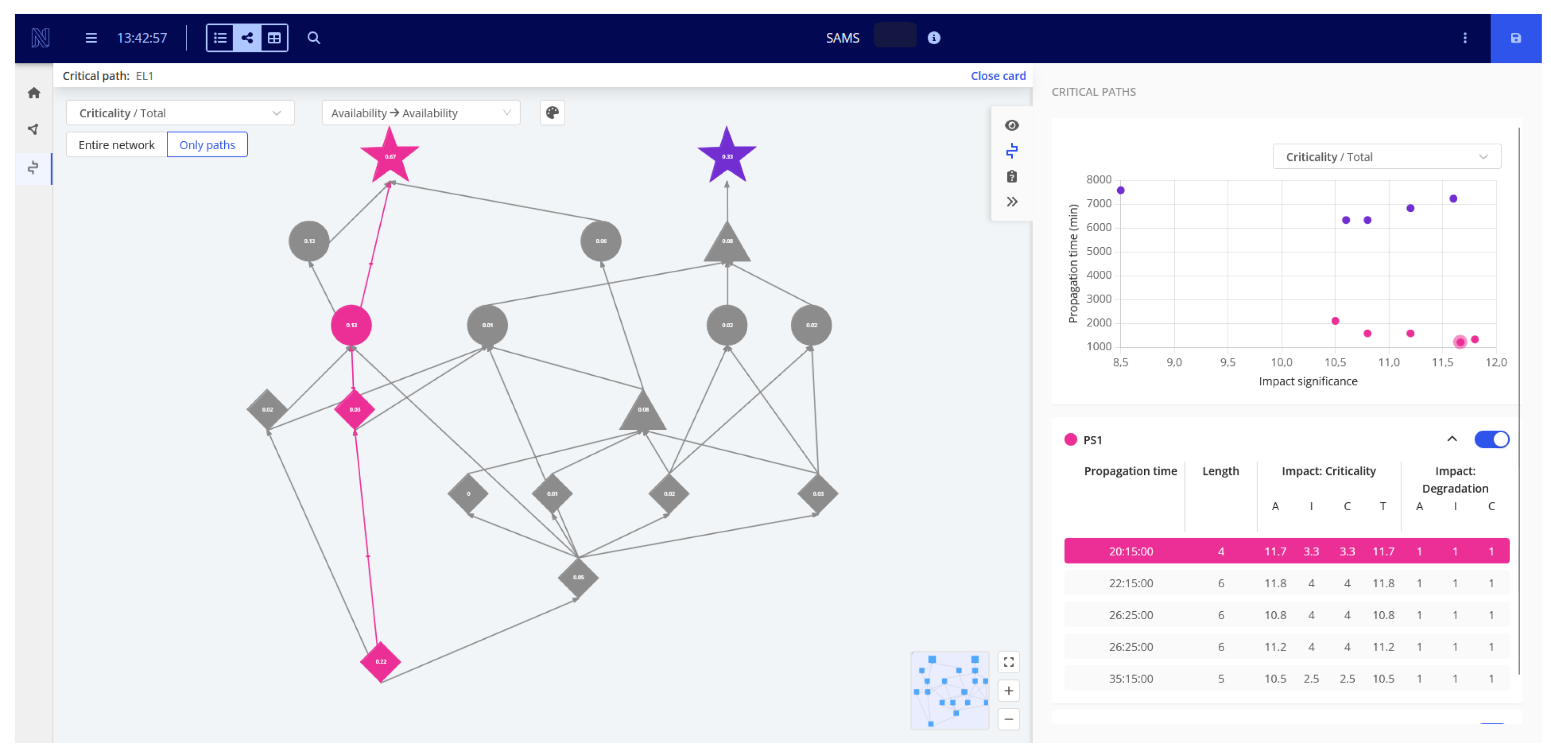 Electronics 14 00470 g006