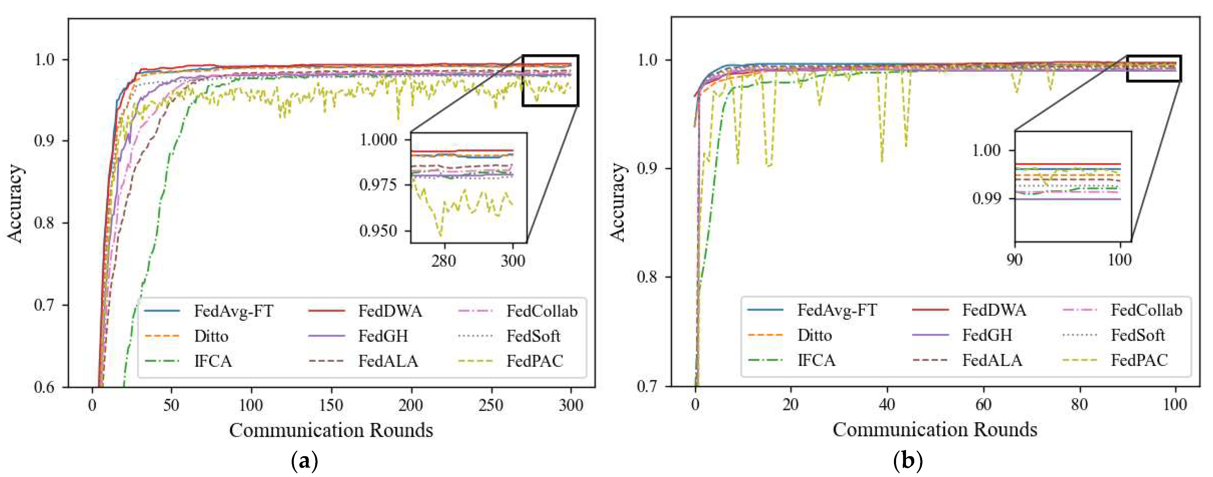 Electronics 14 00484 g0a2