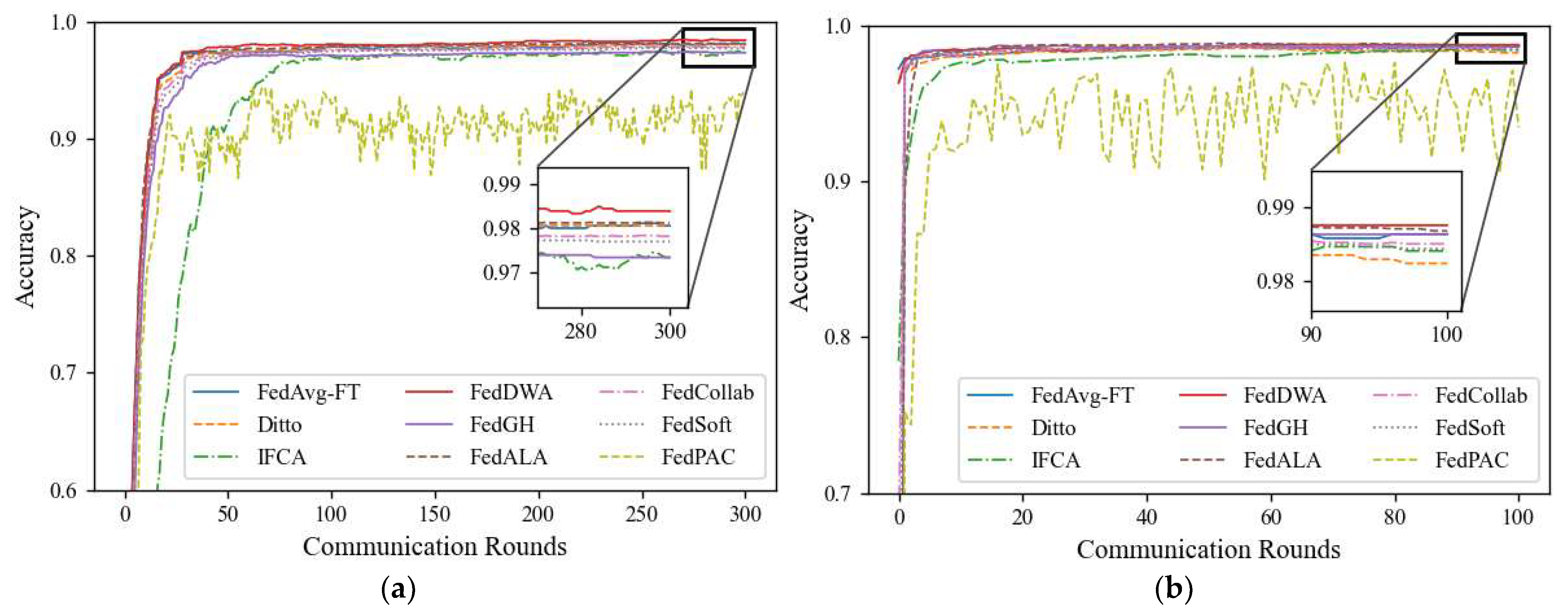 Electronics 14 00484 g0a3