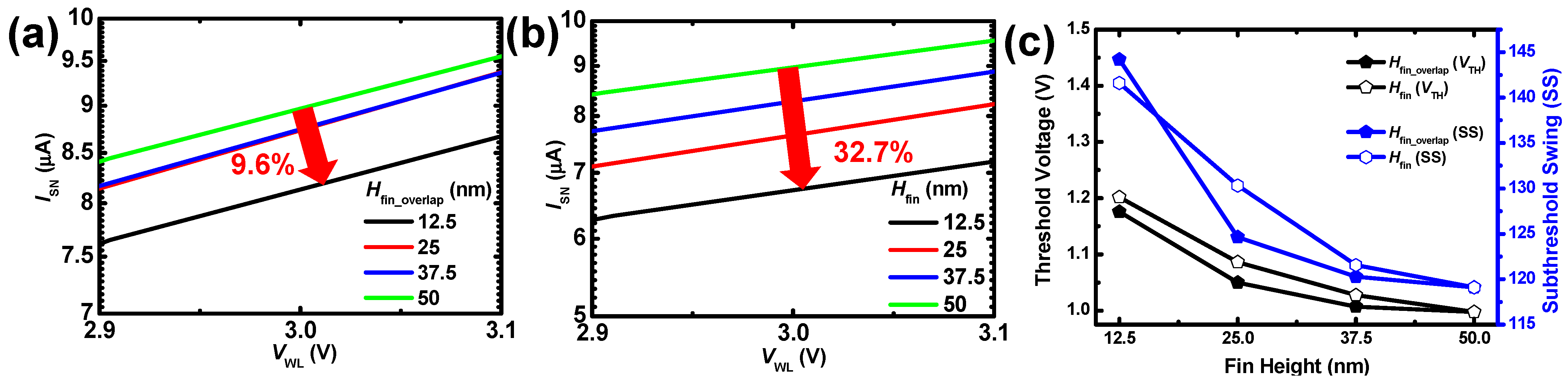 Electronics 14 00499 g011