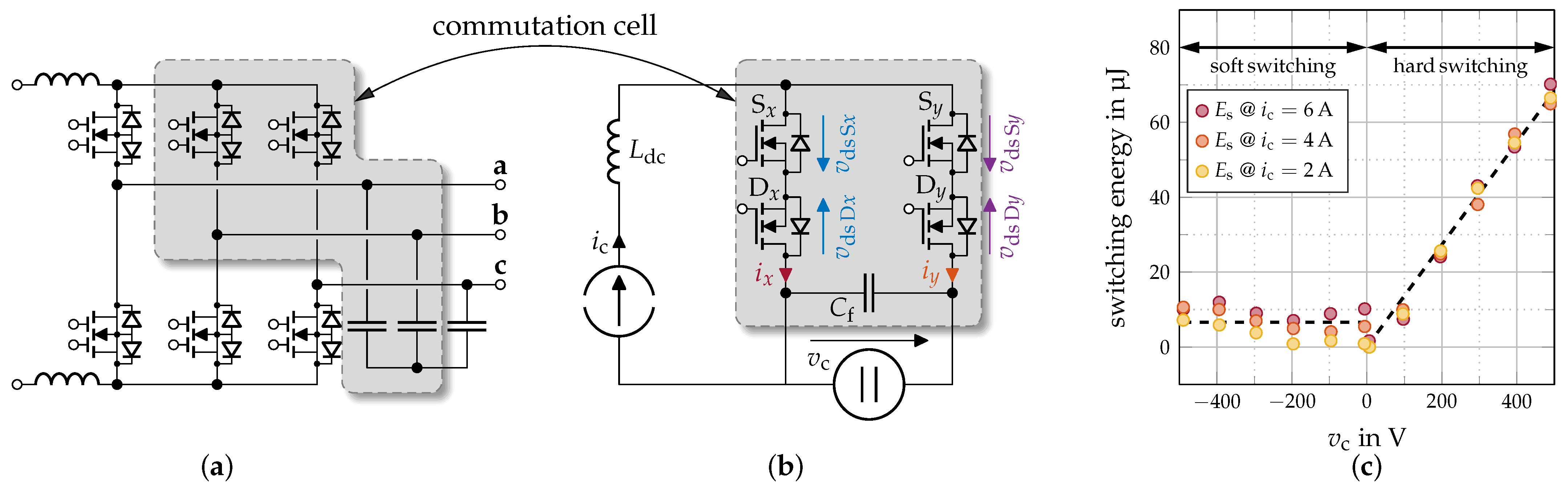 Electronics 14 00522 g005