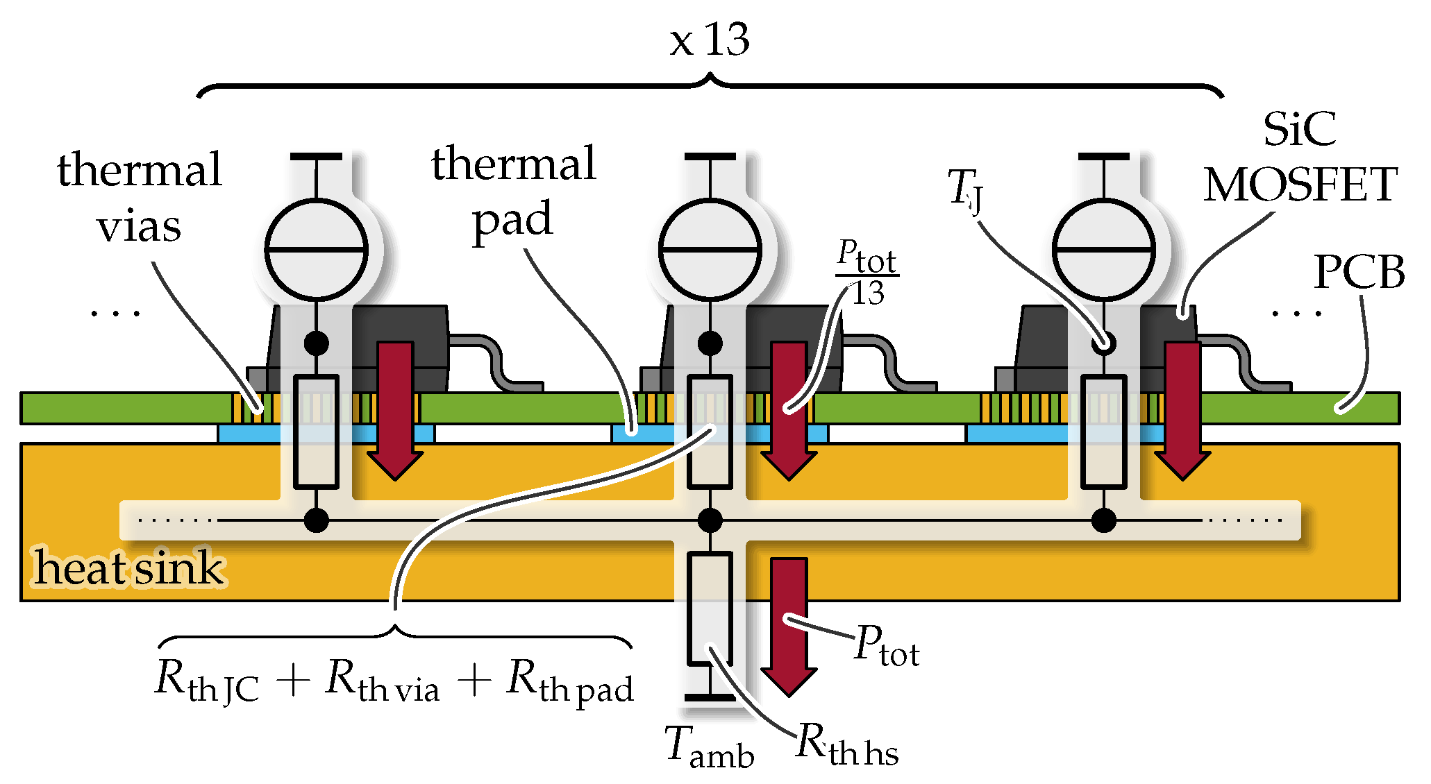 Electronics 14 00522 g008