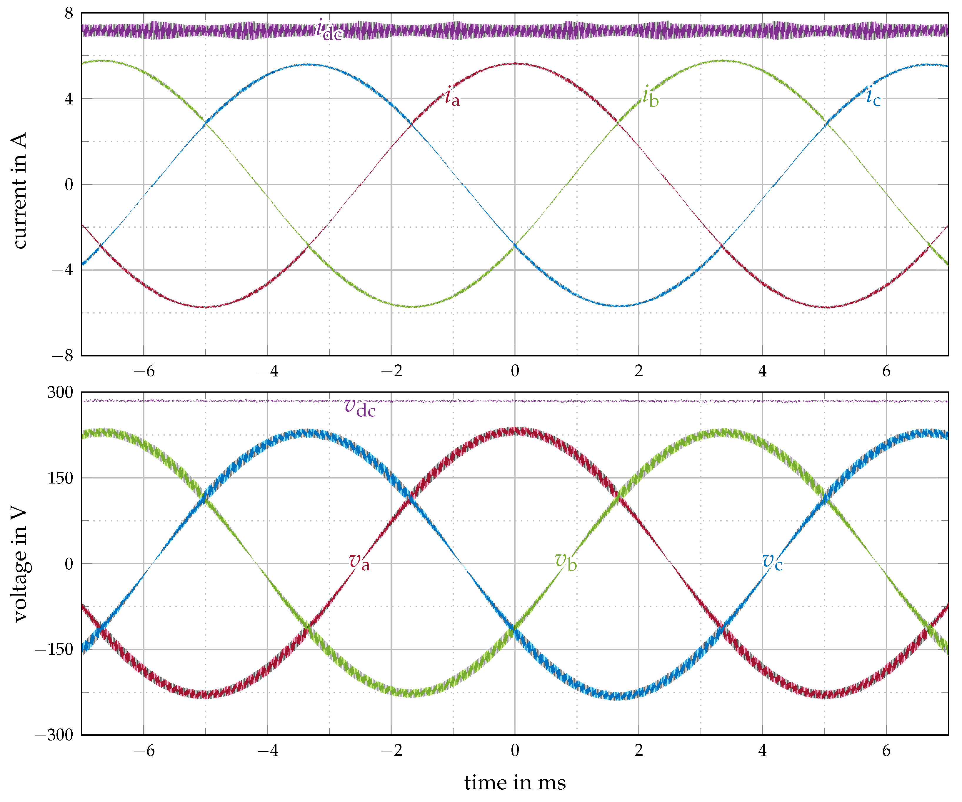 Electronics 14 00522 g018