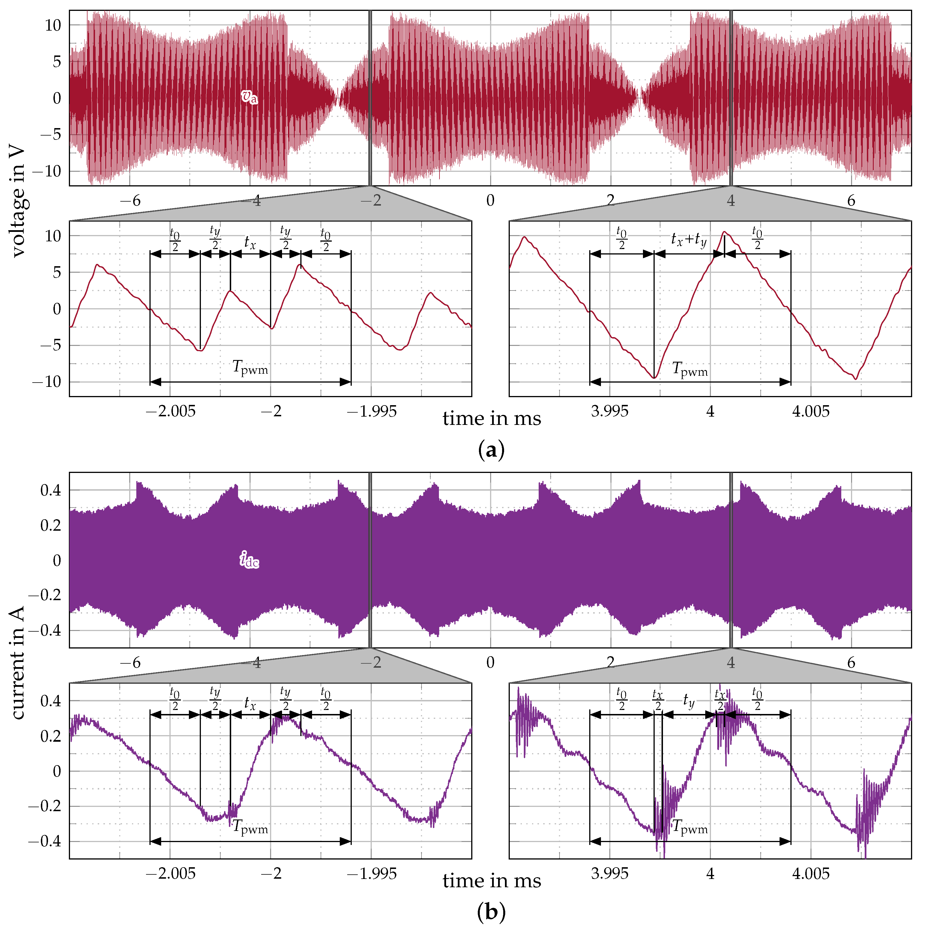 Electronics 14 00522 g019