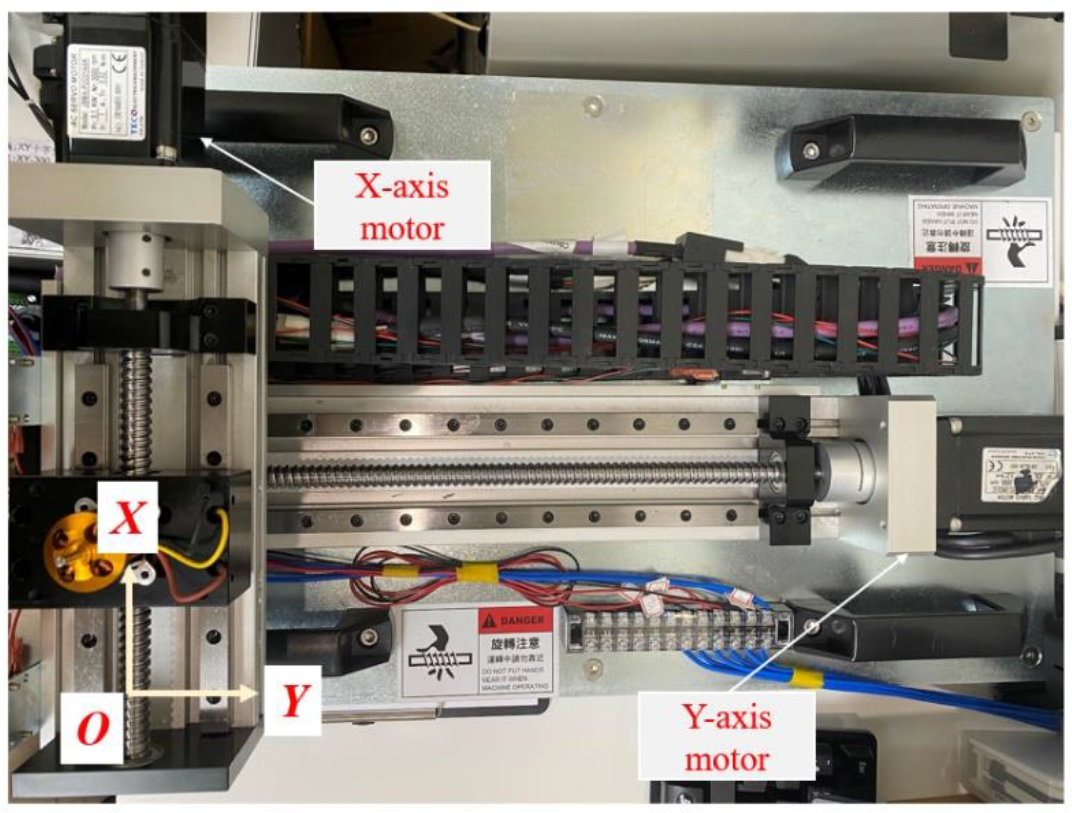 Electronics 14 00539 g007