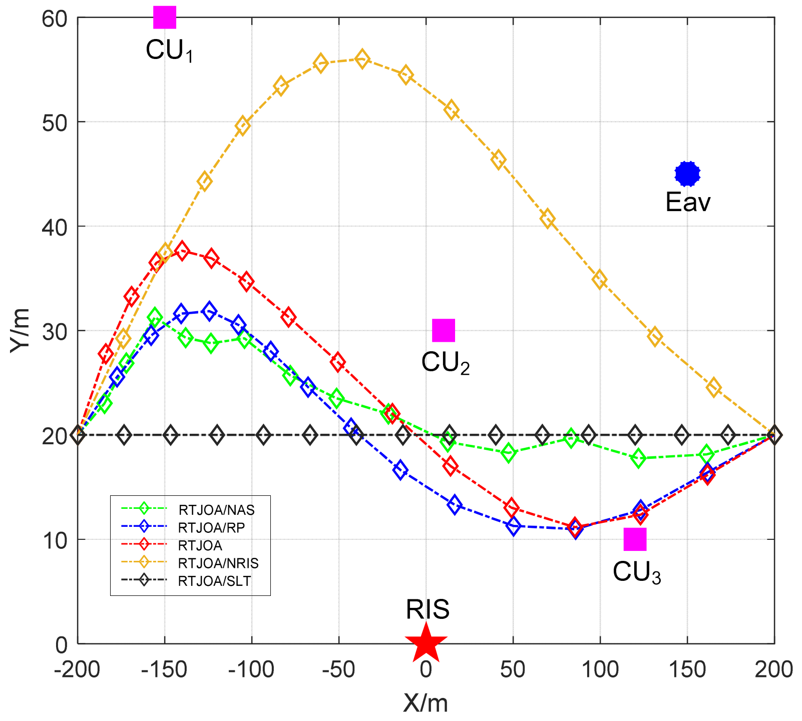 Electronics 14 00541 g005