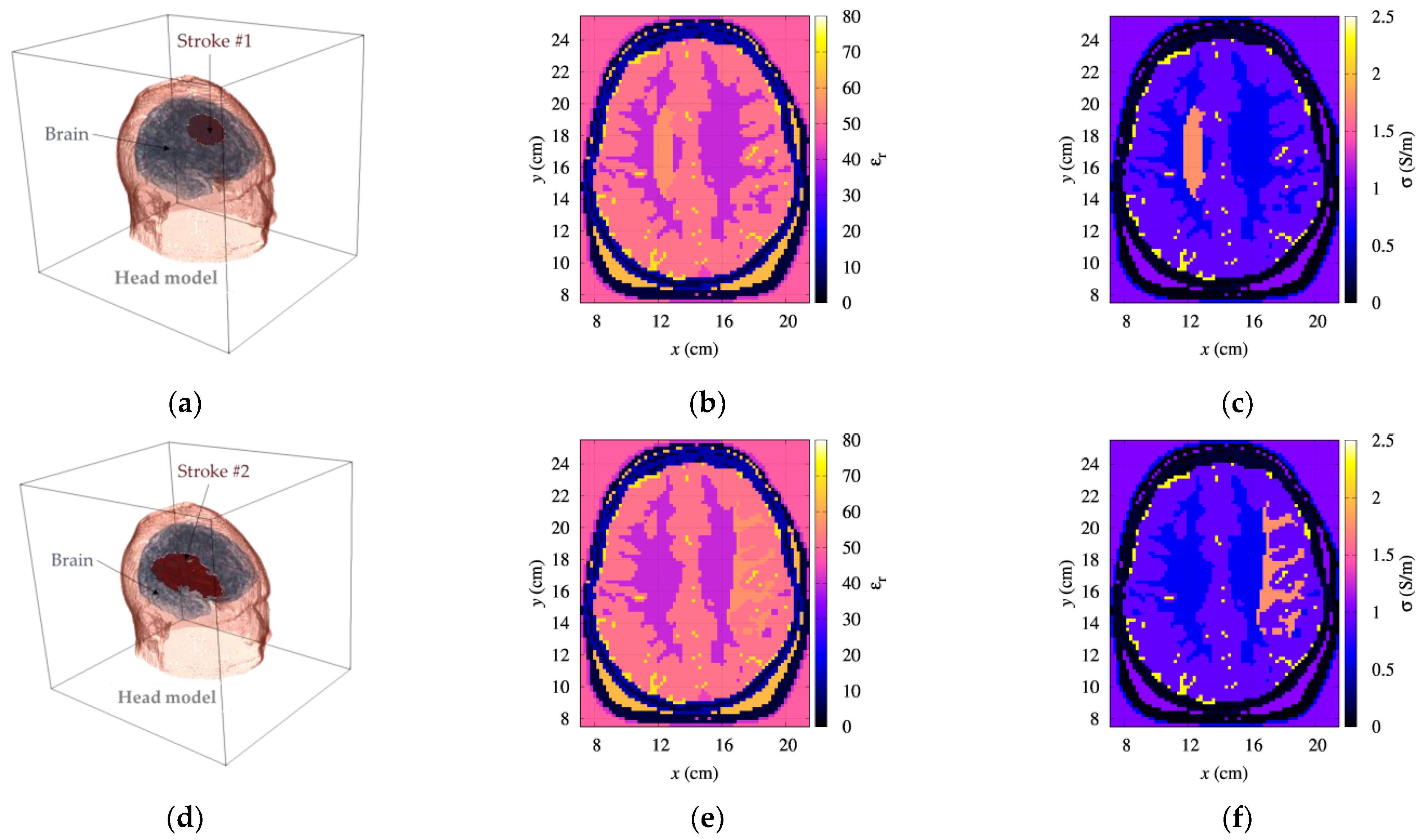 Electronics 14 00543 g002