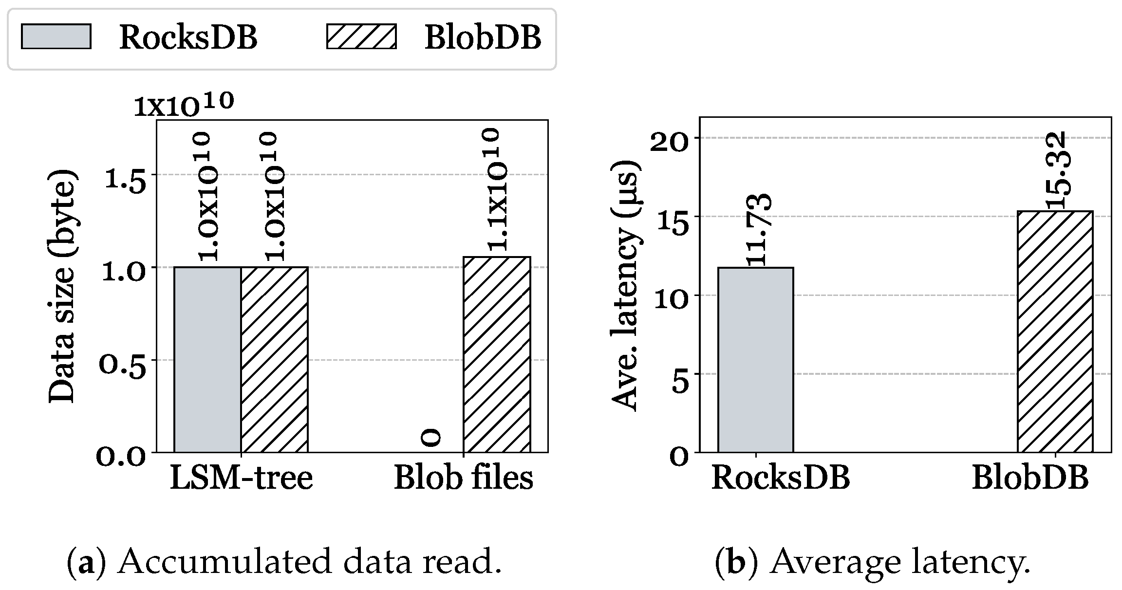 Electronics 14 00564 g007