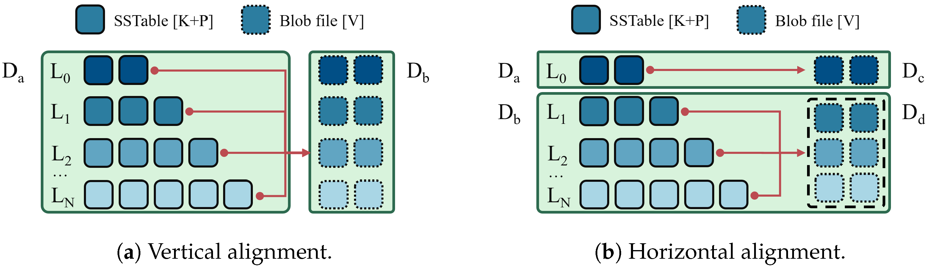 Electronics 14 00564 g008