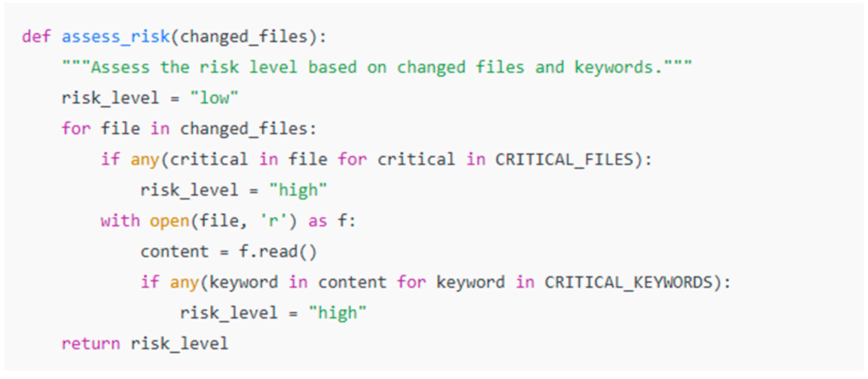 Electronics 14 00586 g004