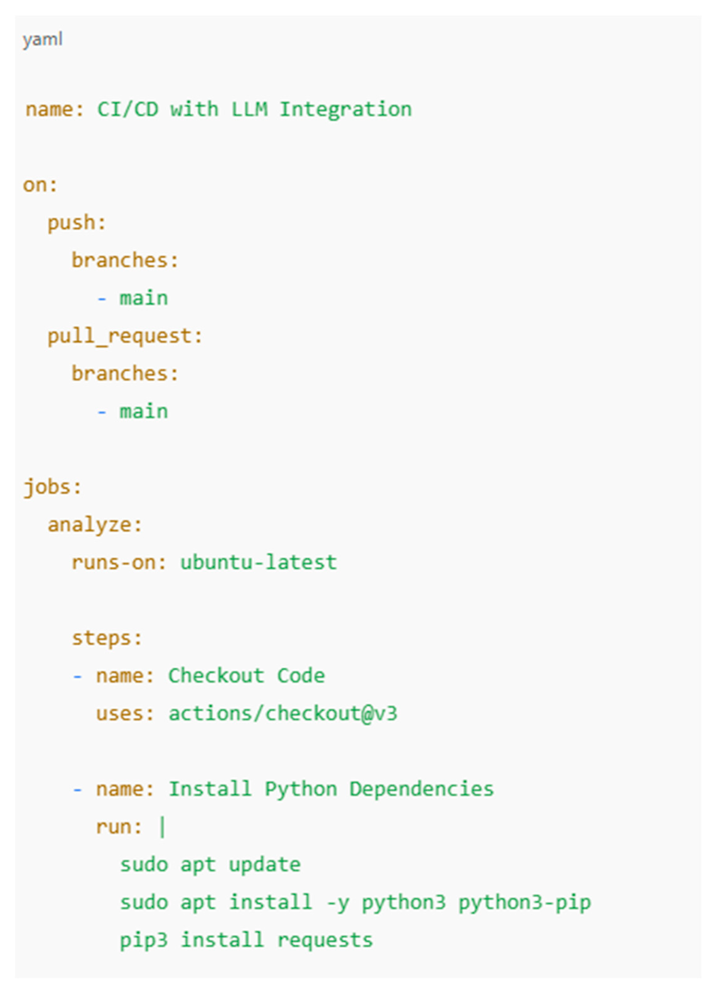 Electronics 14 00586 g006