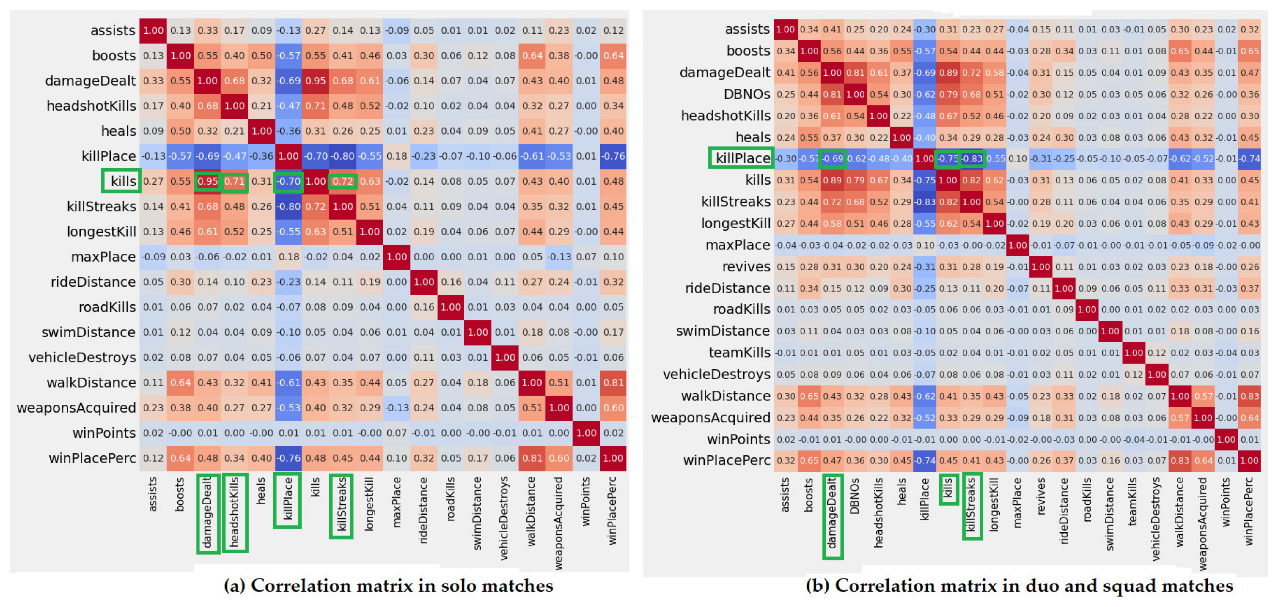 Electronics 14 00626 g001