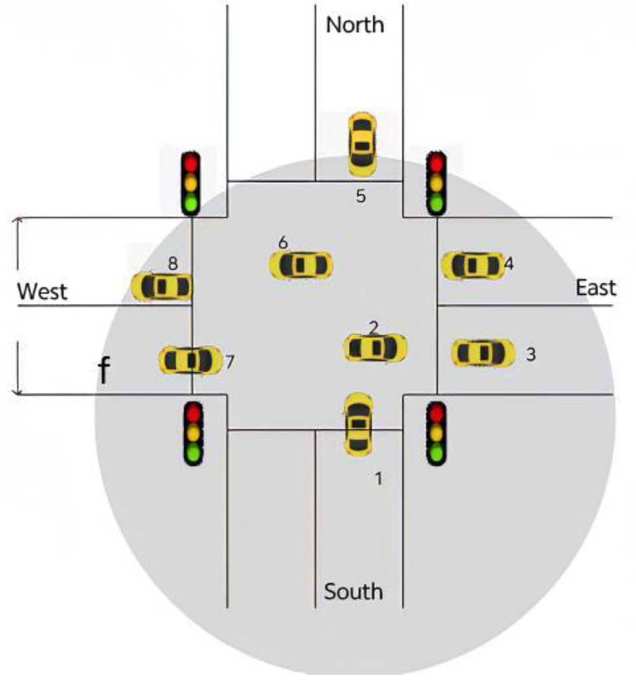 Electronics 14 00627 g002 Electronics 14 00627 g002
