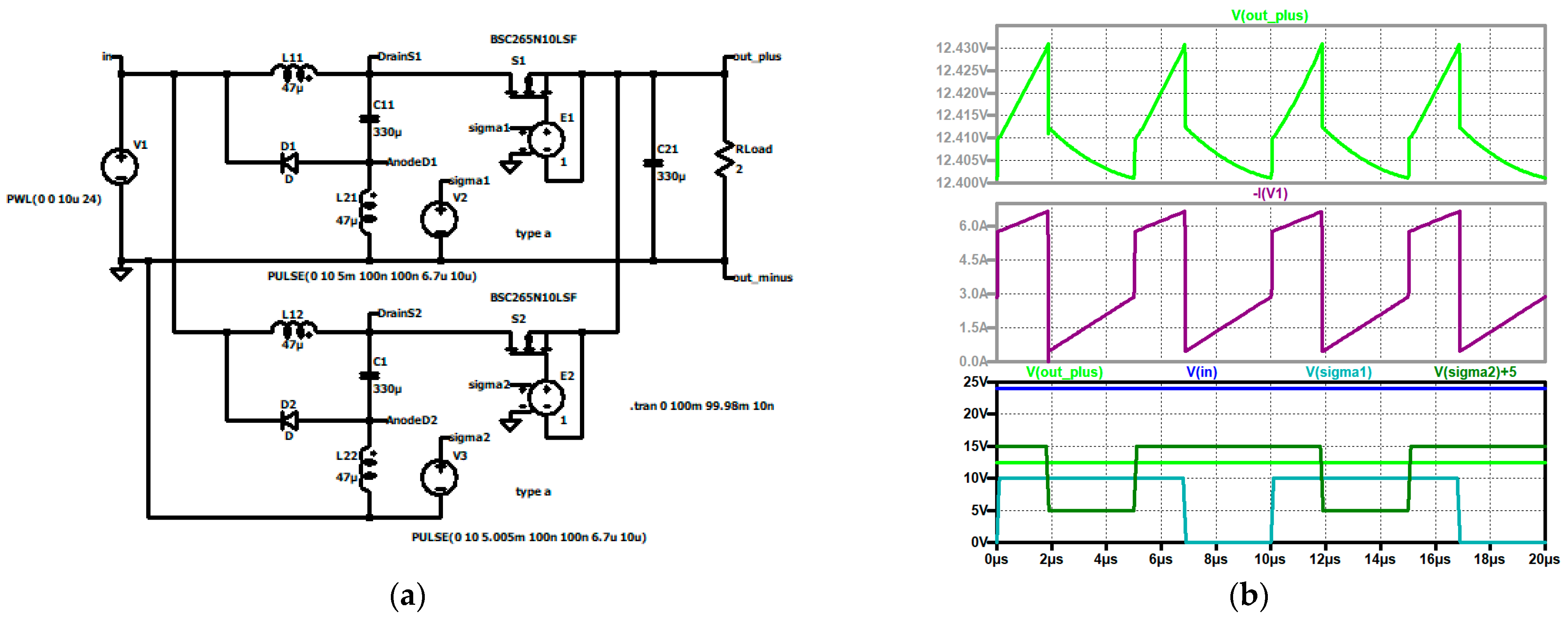 Electronics 14 00644 g003