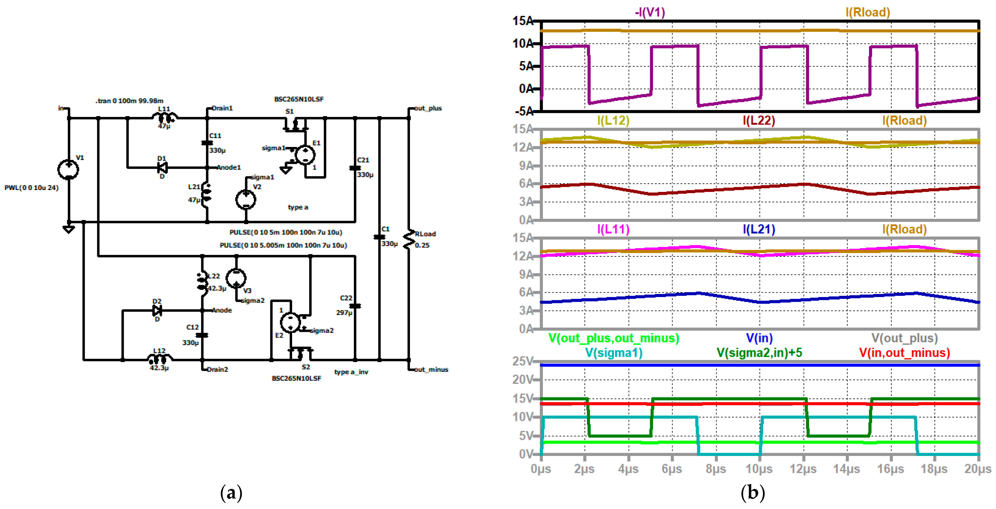 Electronics 14 00644 g008
