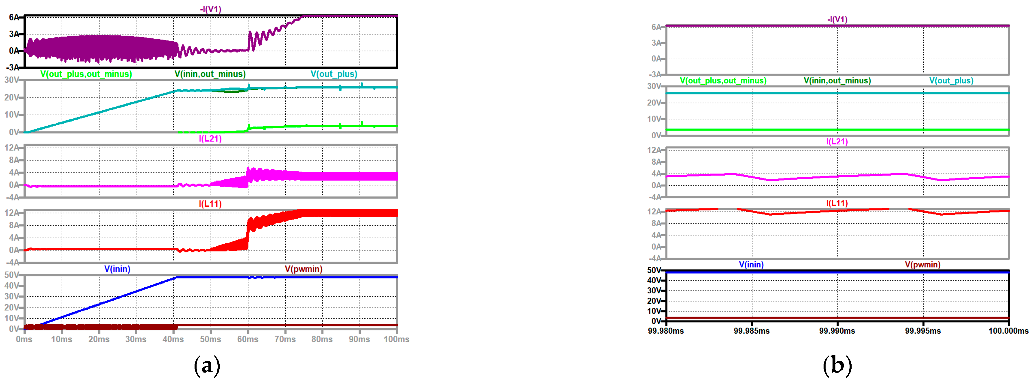Electronics 14 00644 g011