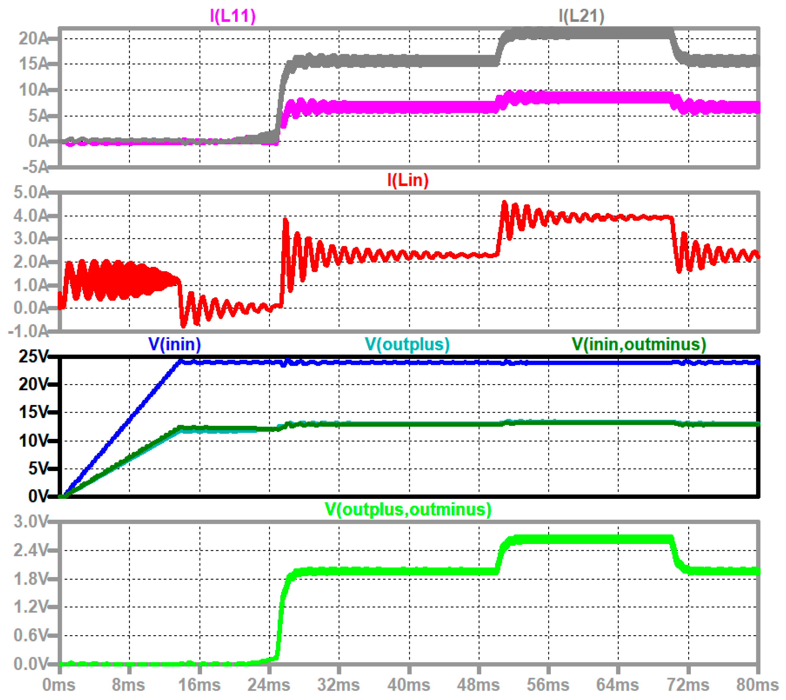 Electronics 14 00644 g021