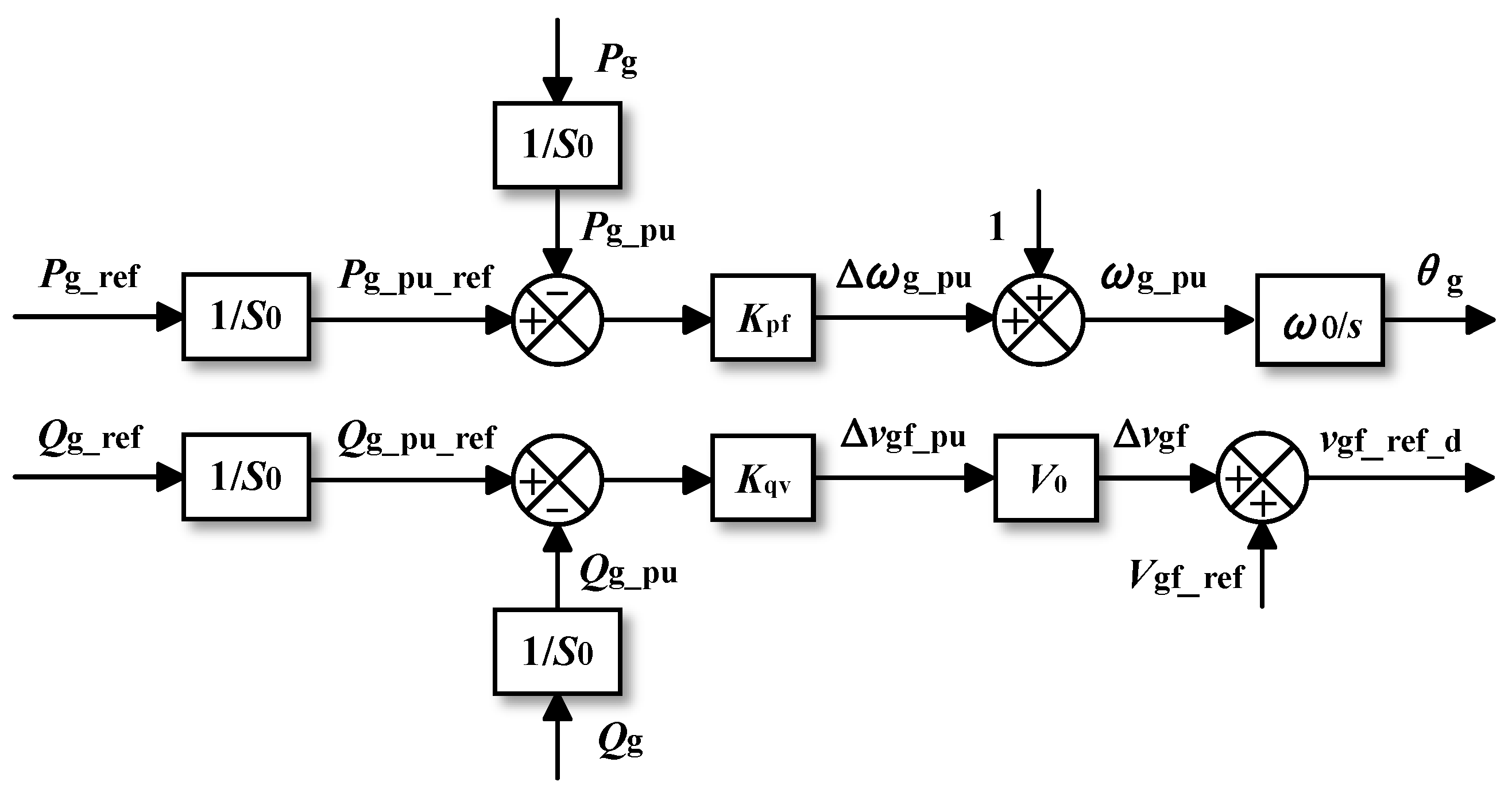 Electronics 14 00645 g003