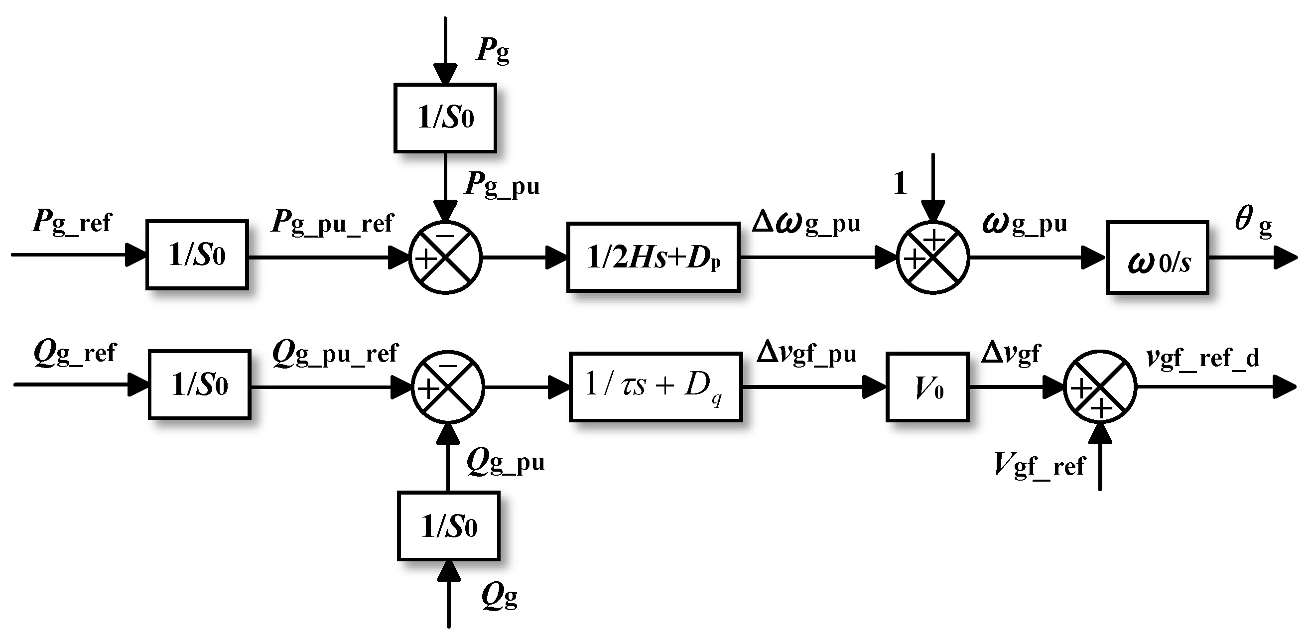 Electronics 14 00645 g004
