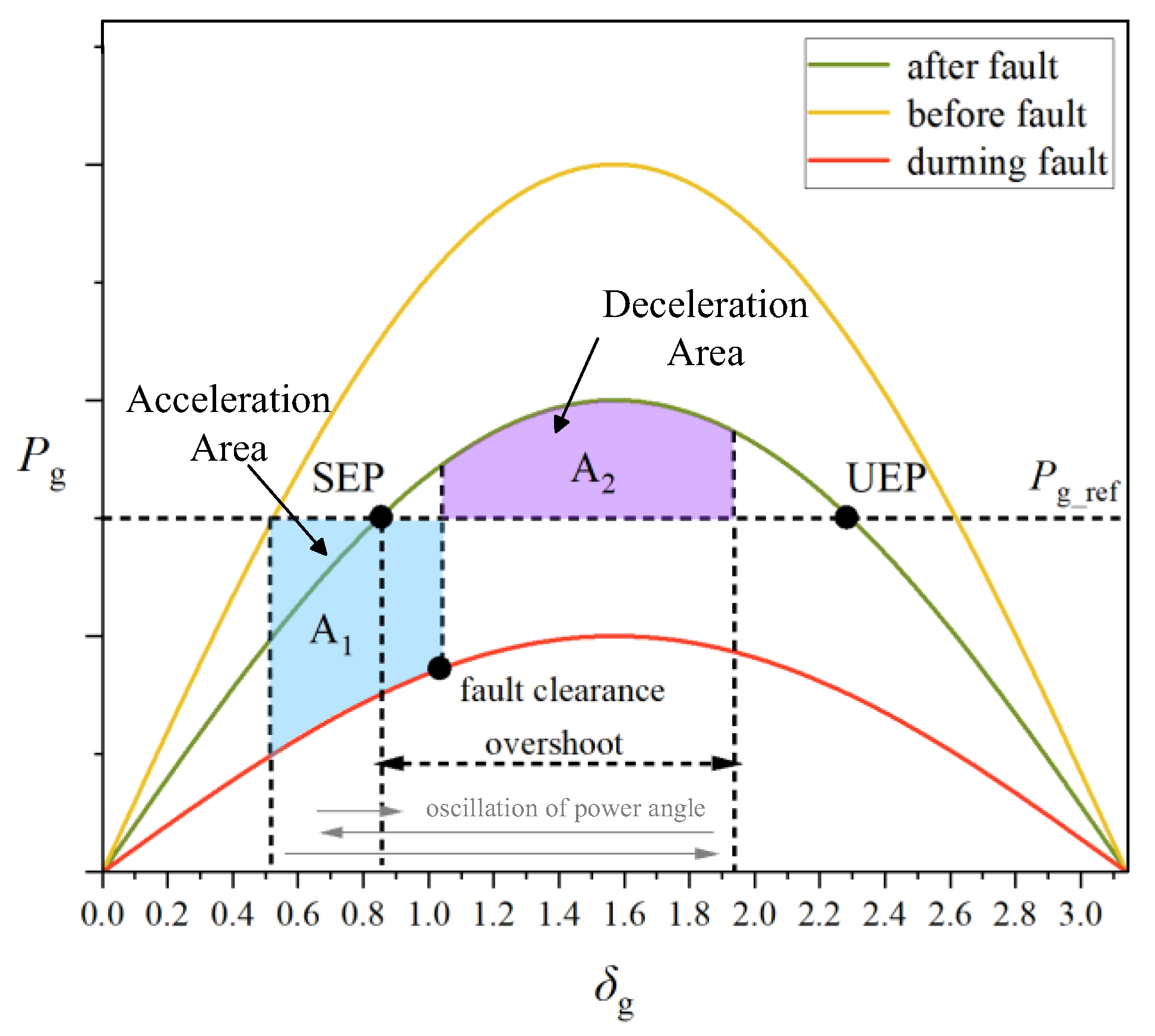 Electronics 14 00645 g007