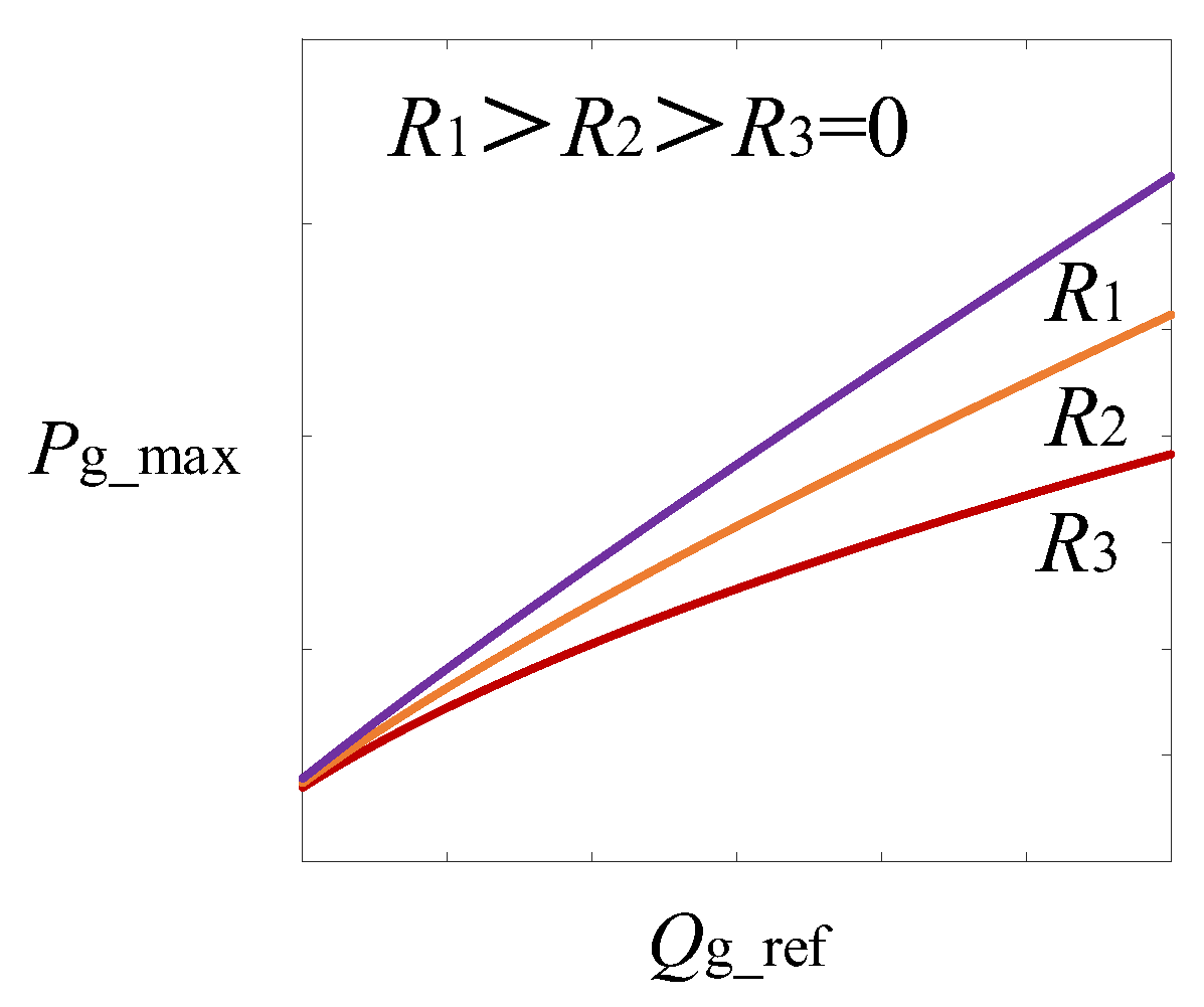 Electronics 14 00645 g013