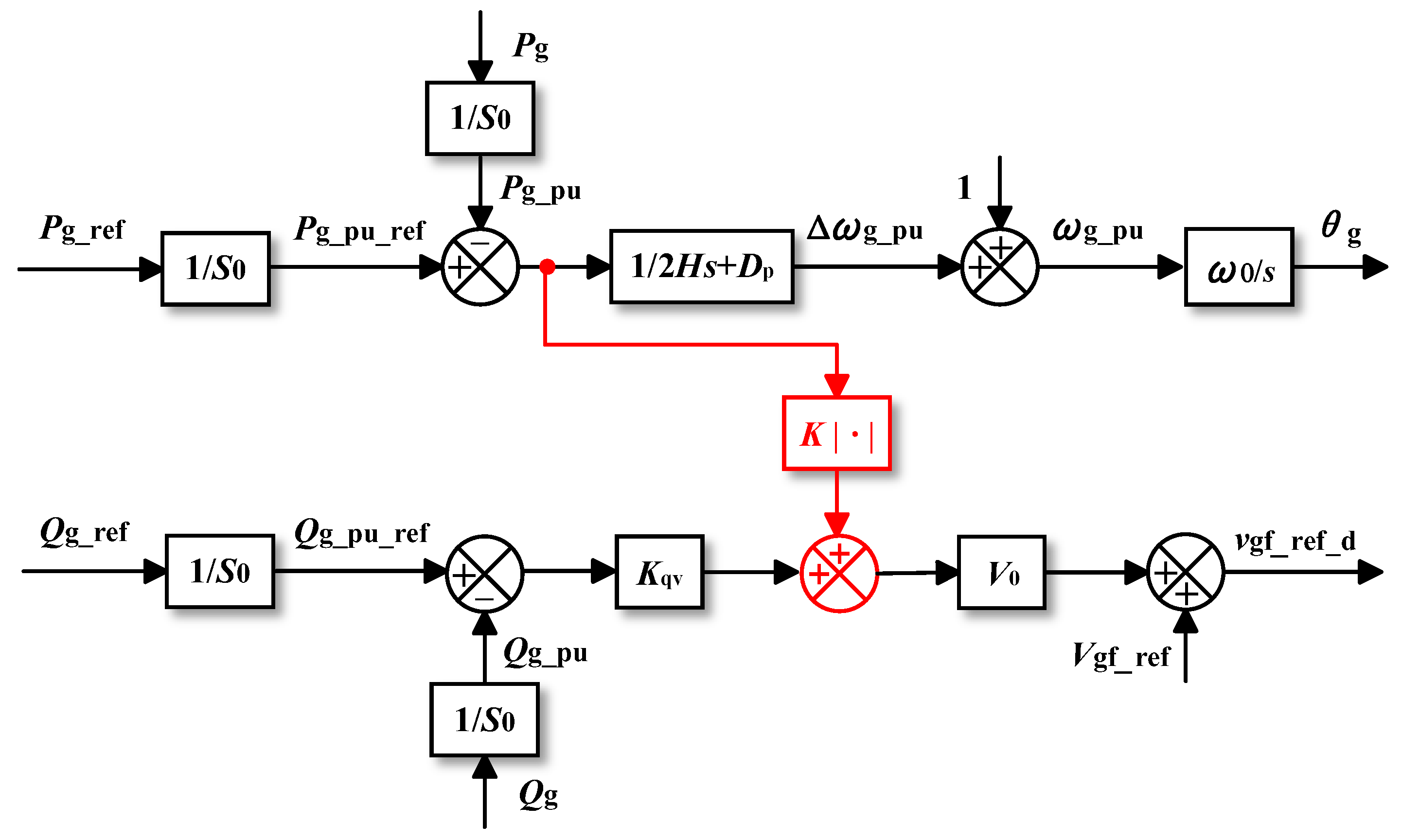 Electronics 14 00645 g015