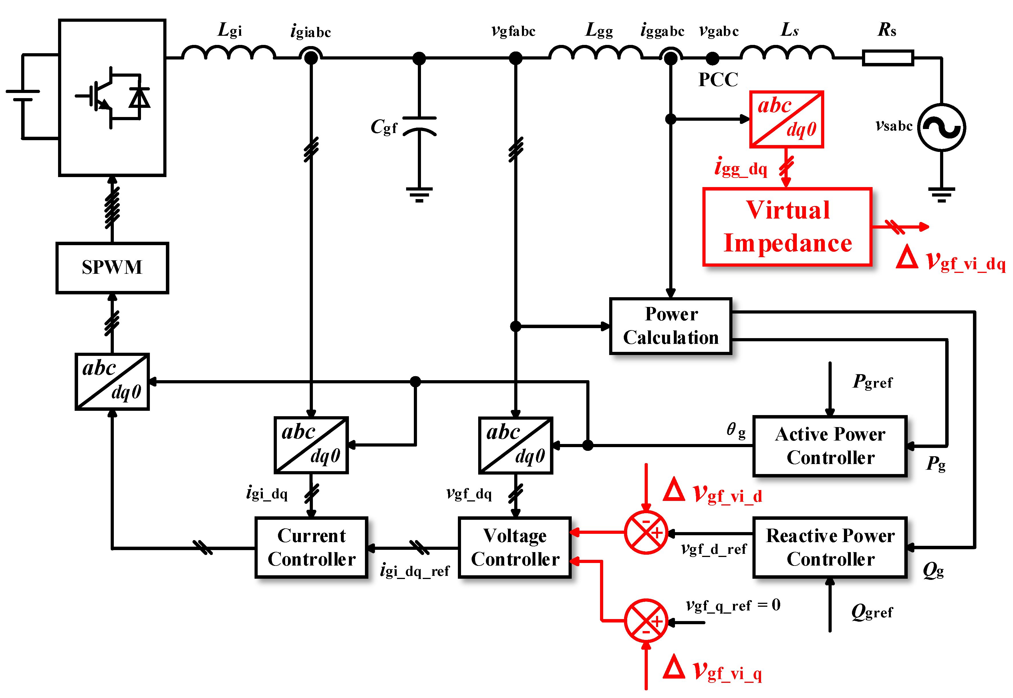 Electronics 14 00645 g016