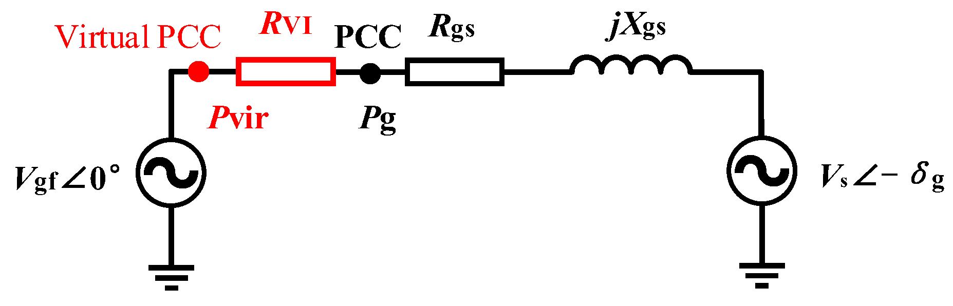 Electronics 14 00645 g020