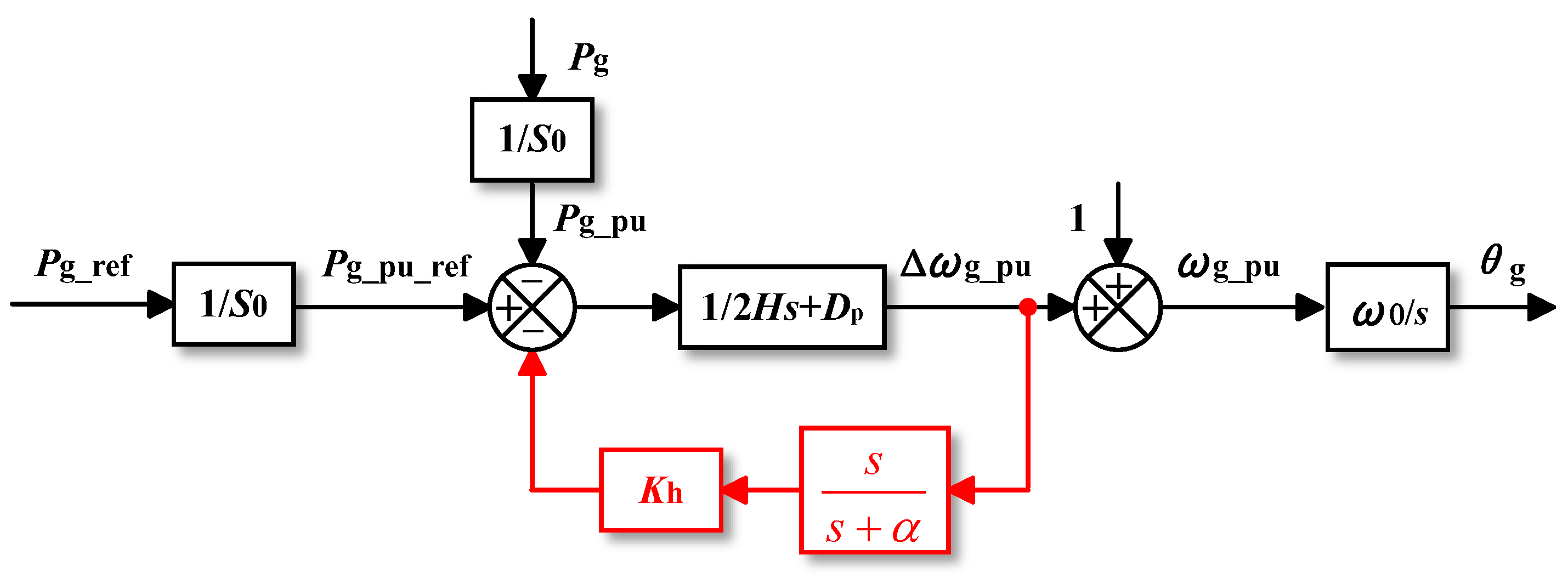 Electronics 14 00645 g022