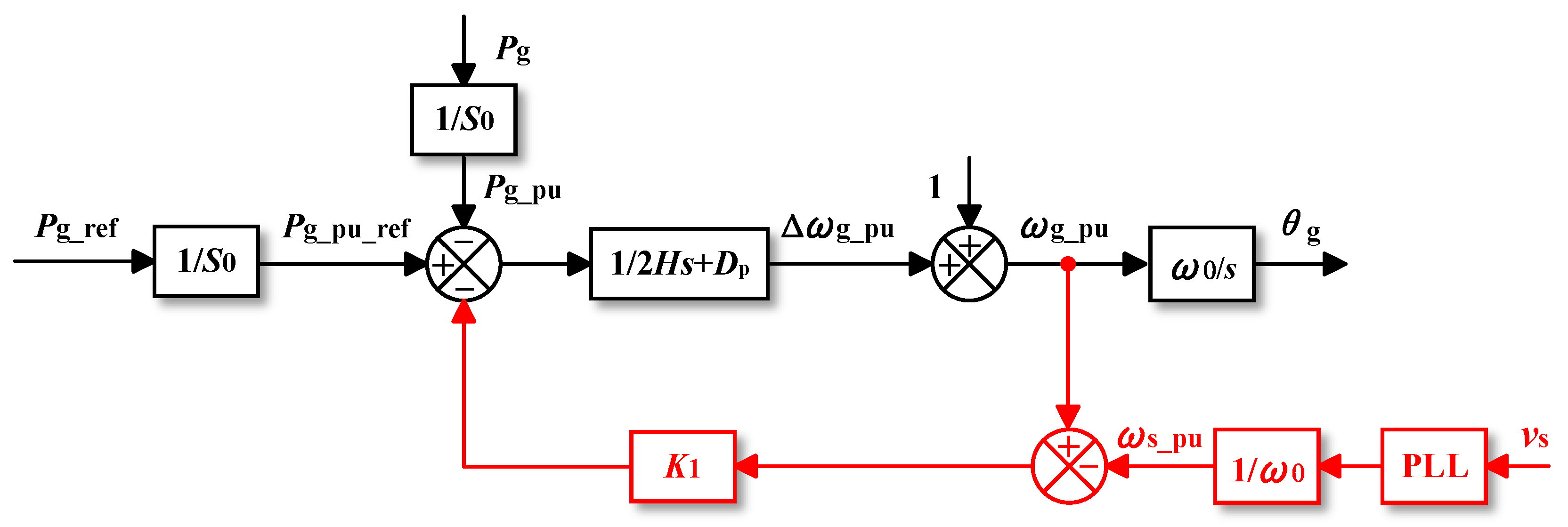 Electronics 14 00645 g023