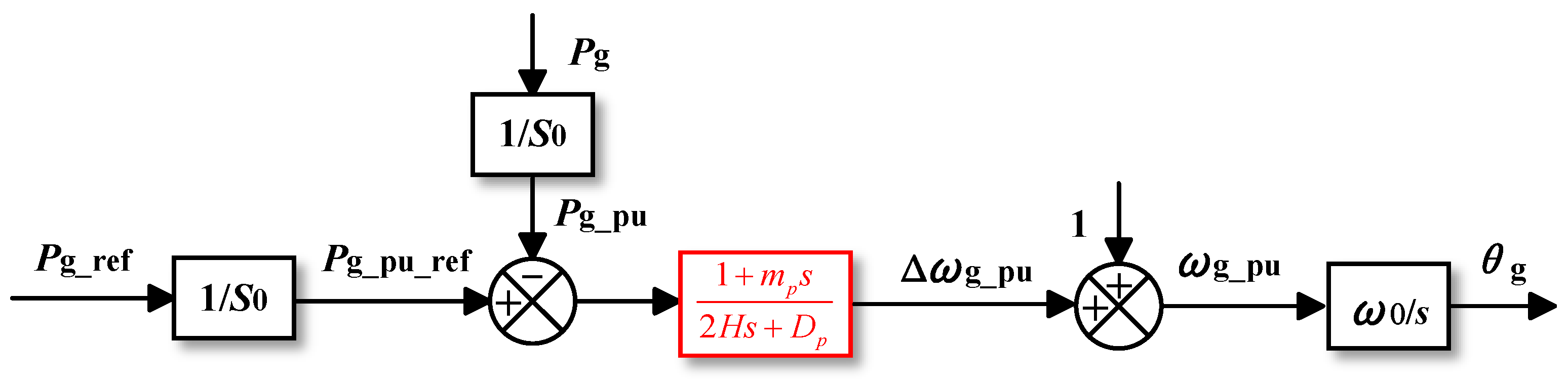 Electronics 14 00645 g025
