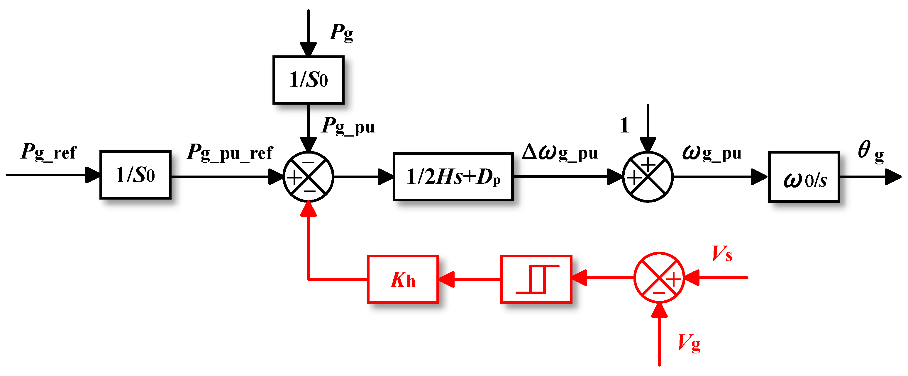 Electronics 14 00645 g026