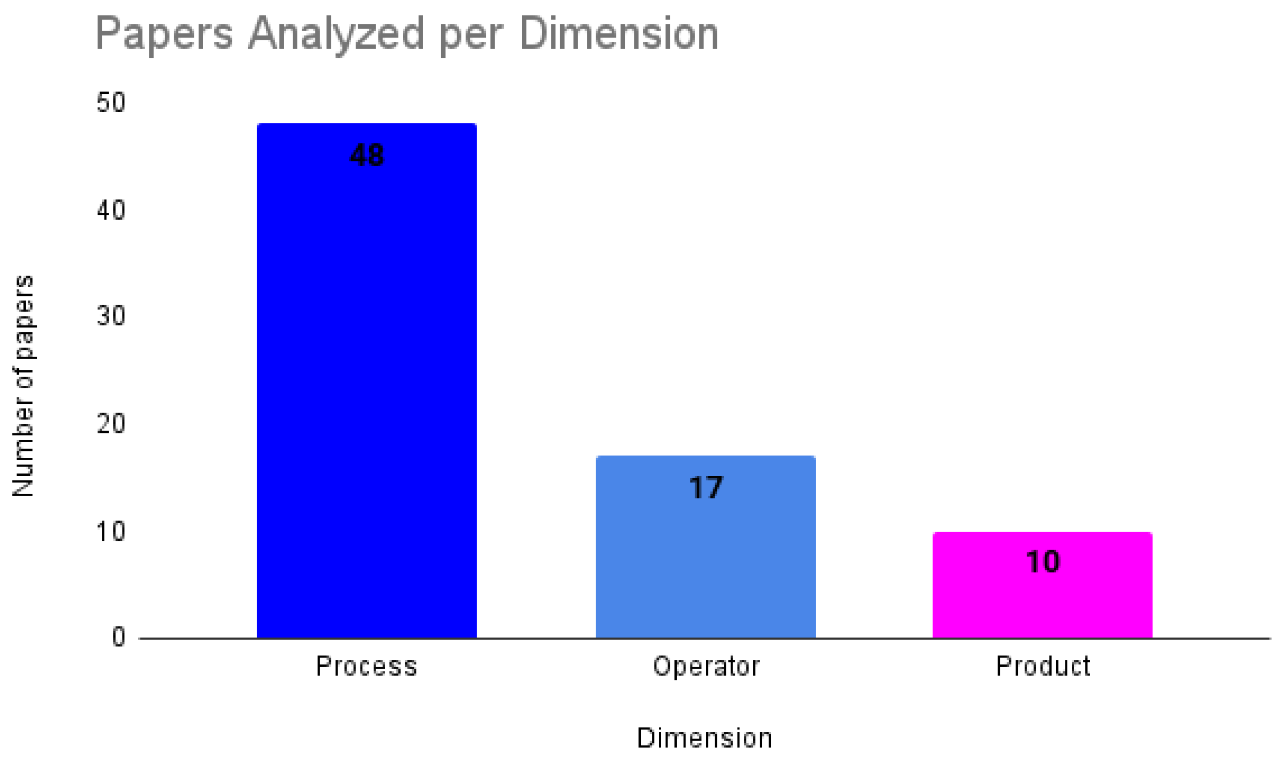 Electronics 14 00646 g001