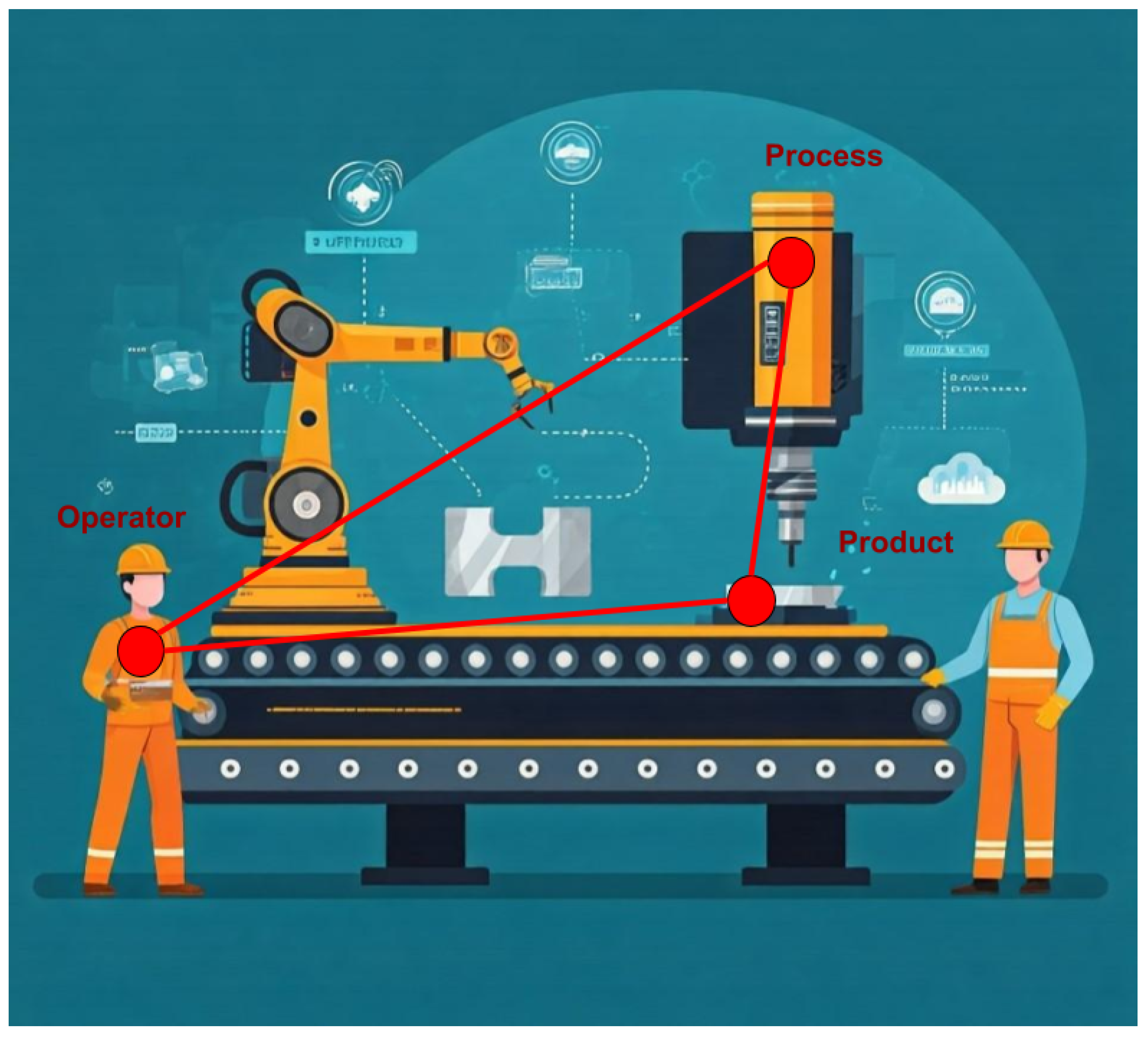 Electronics 14 00646 g002