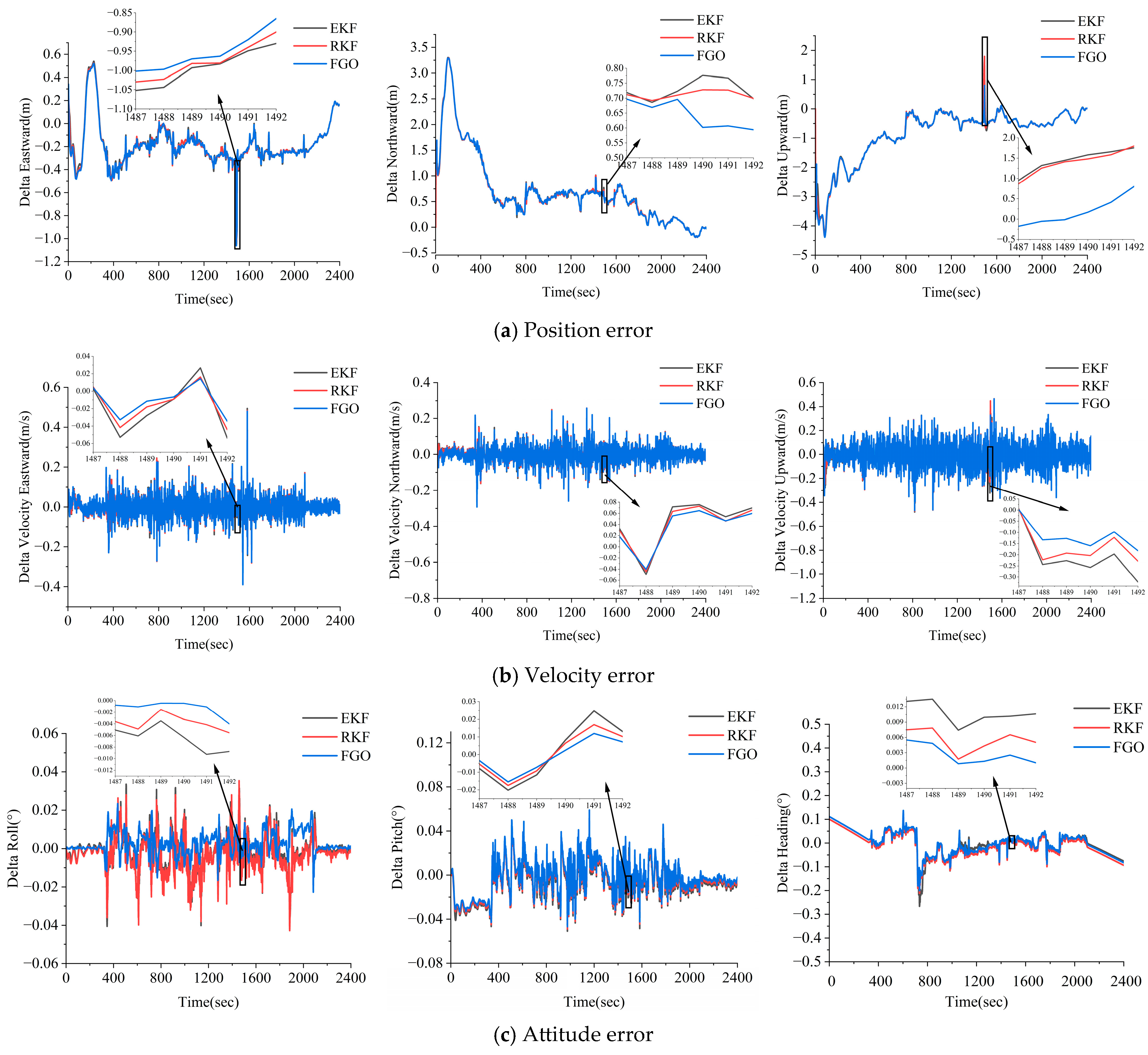 Electronics 14 00660 g004