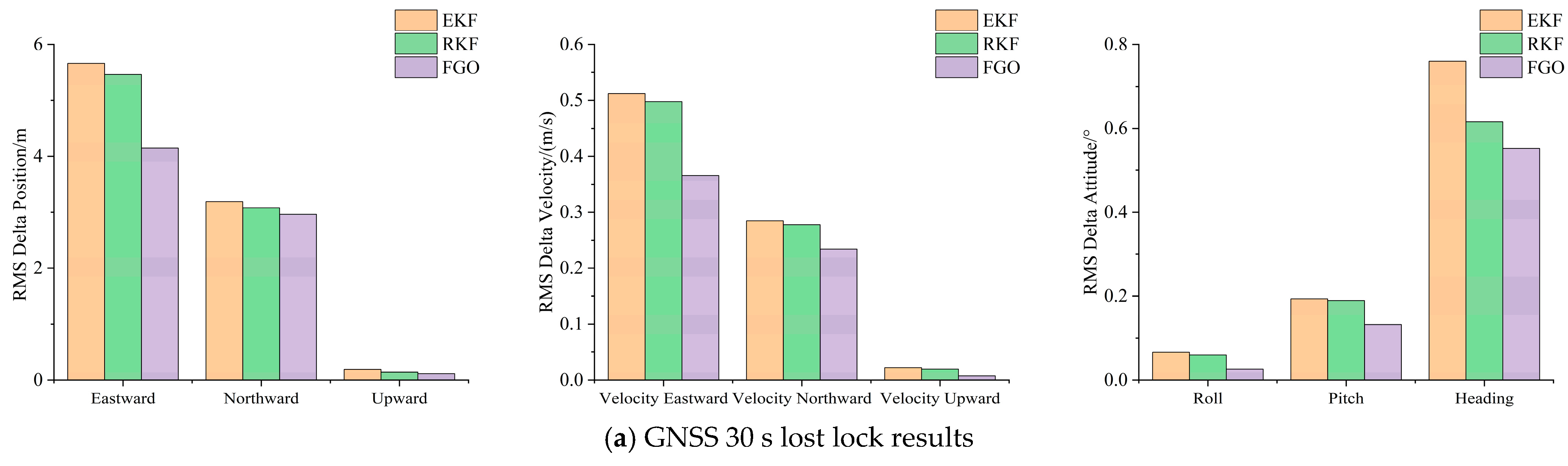 Electronics 14 00660 g013a