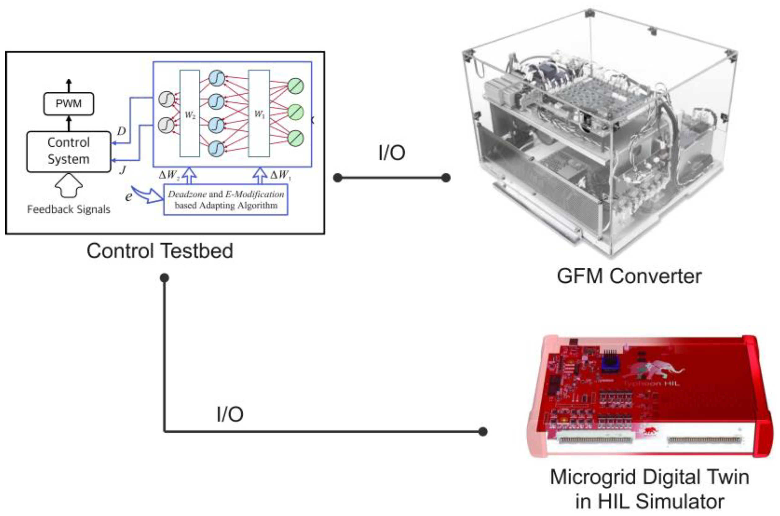 Electronics 14 00699 g010