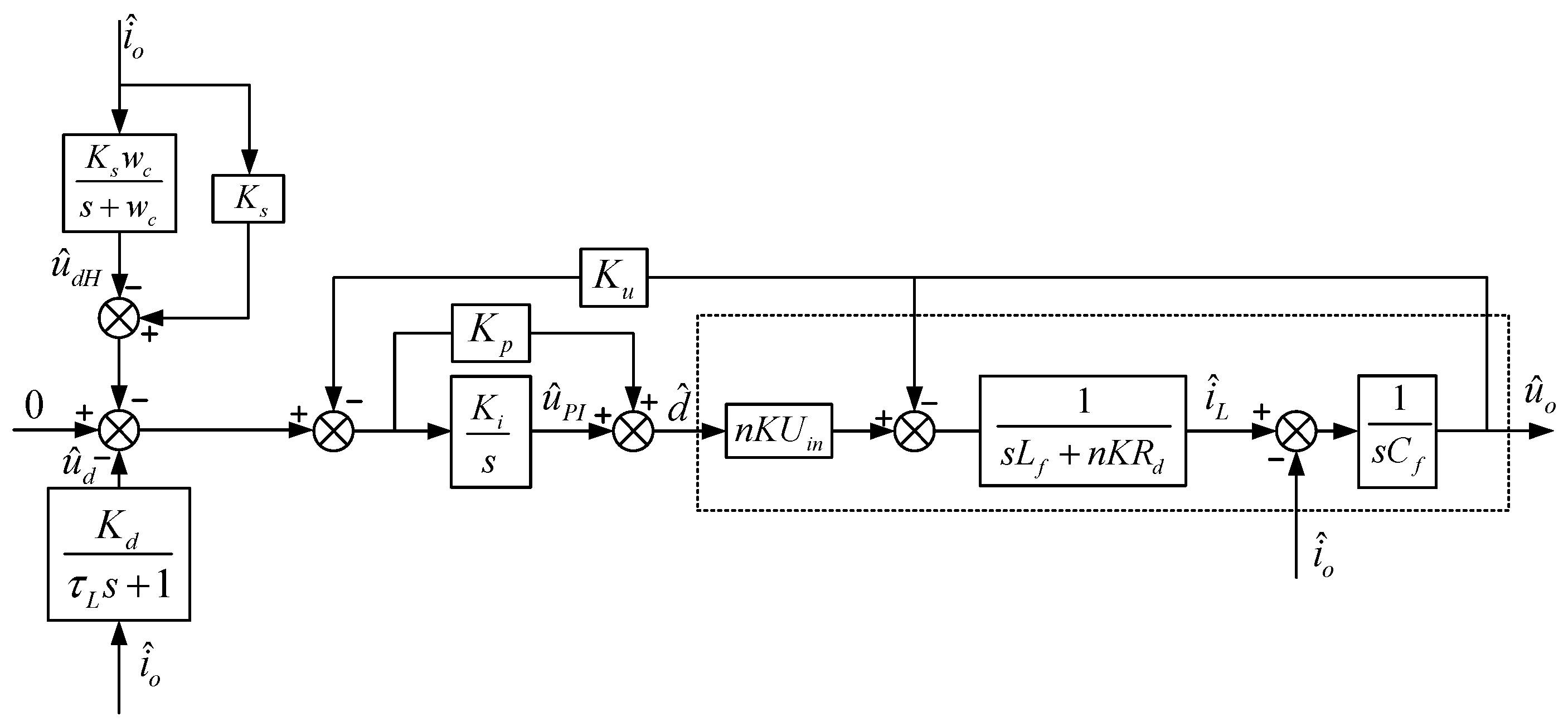 Electronics 14 00714 g007