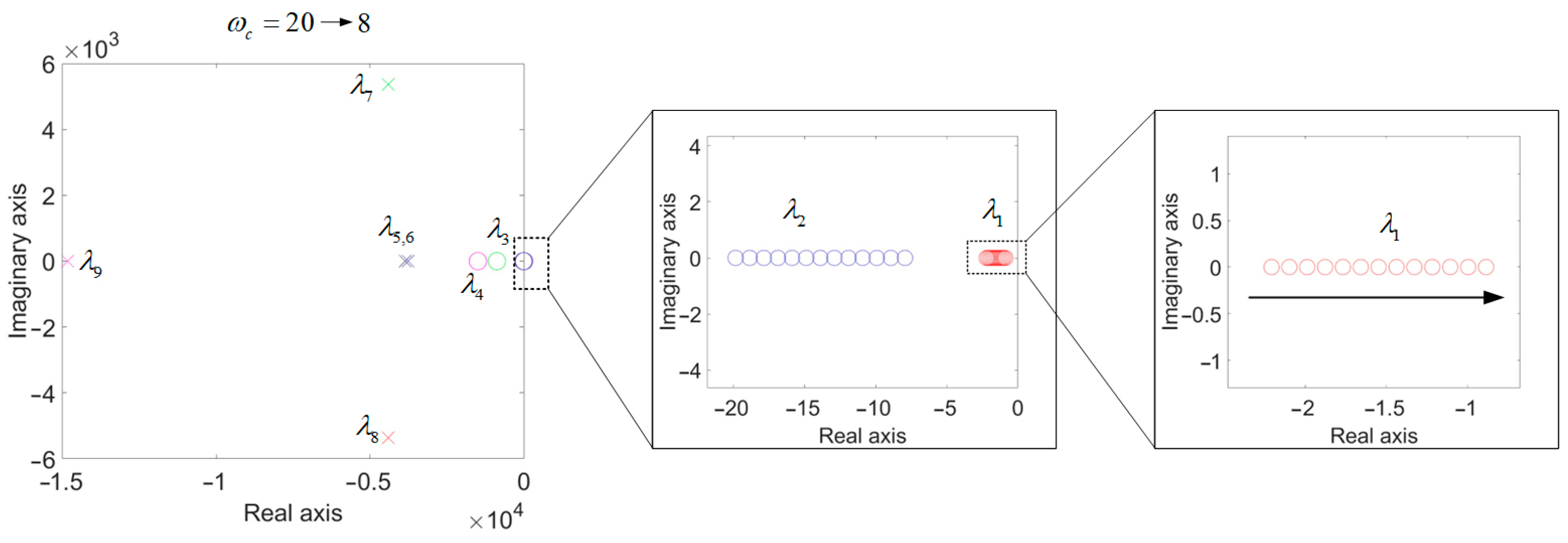 Electronics 14 00714 g010