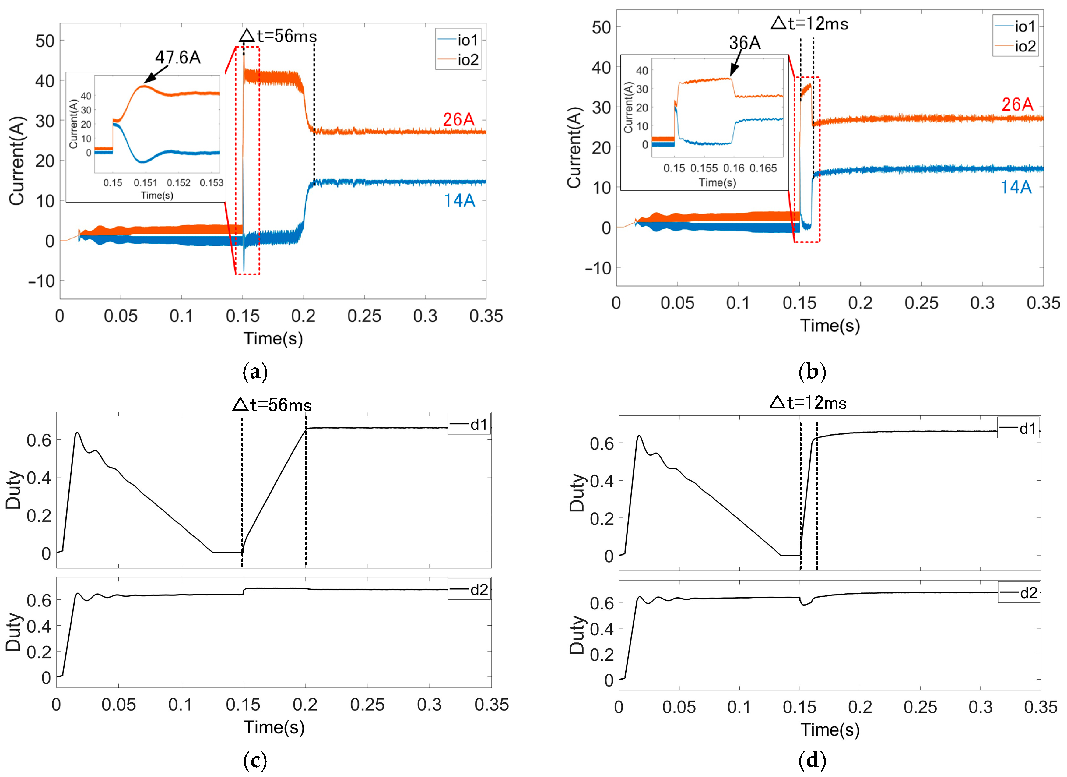 Electronics 14 00714 g011