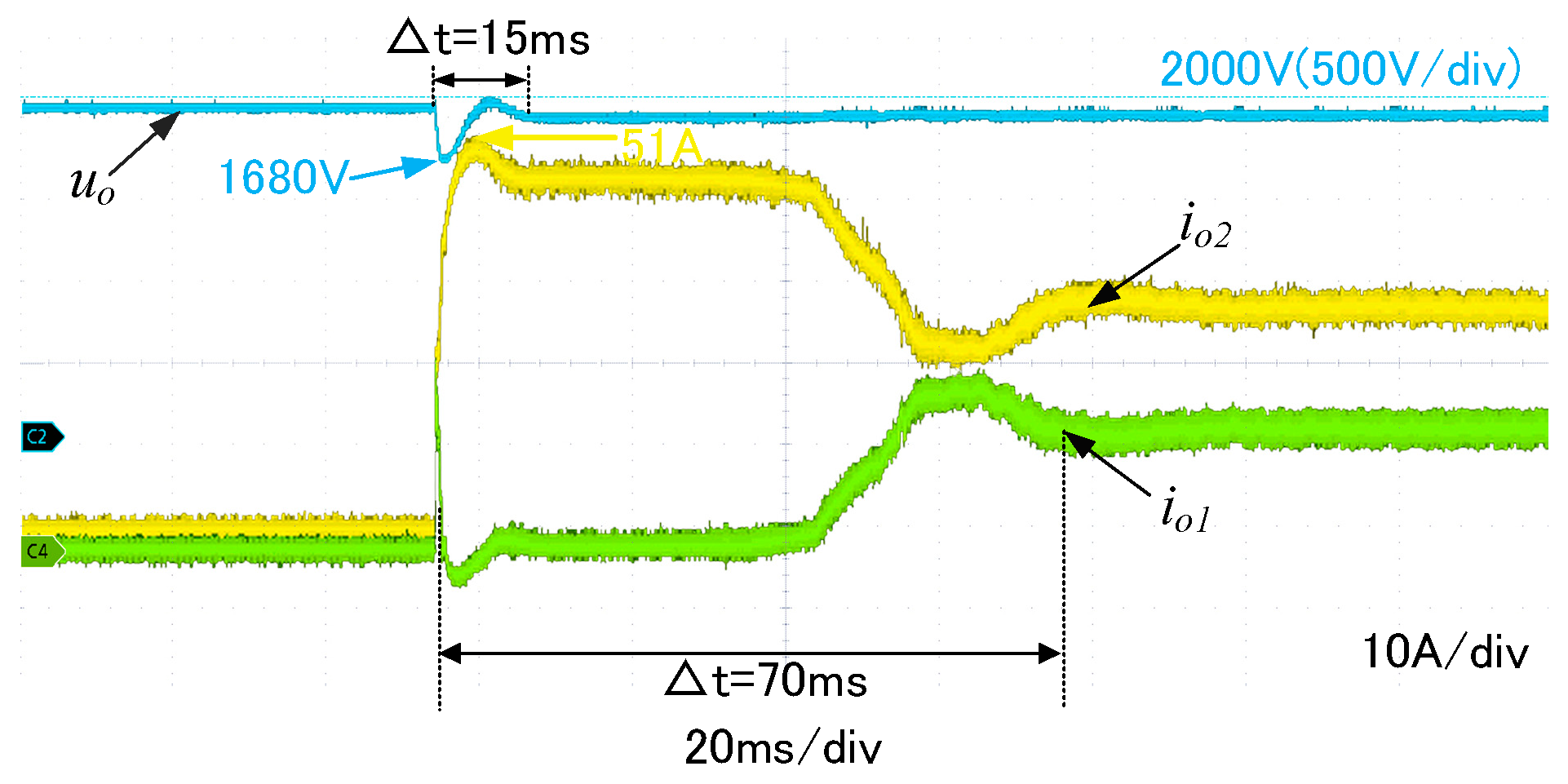 Electronics 14 00714 g014