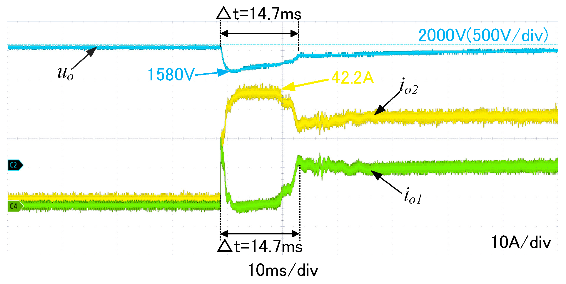 Electronics 14 00714 g015