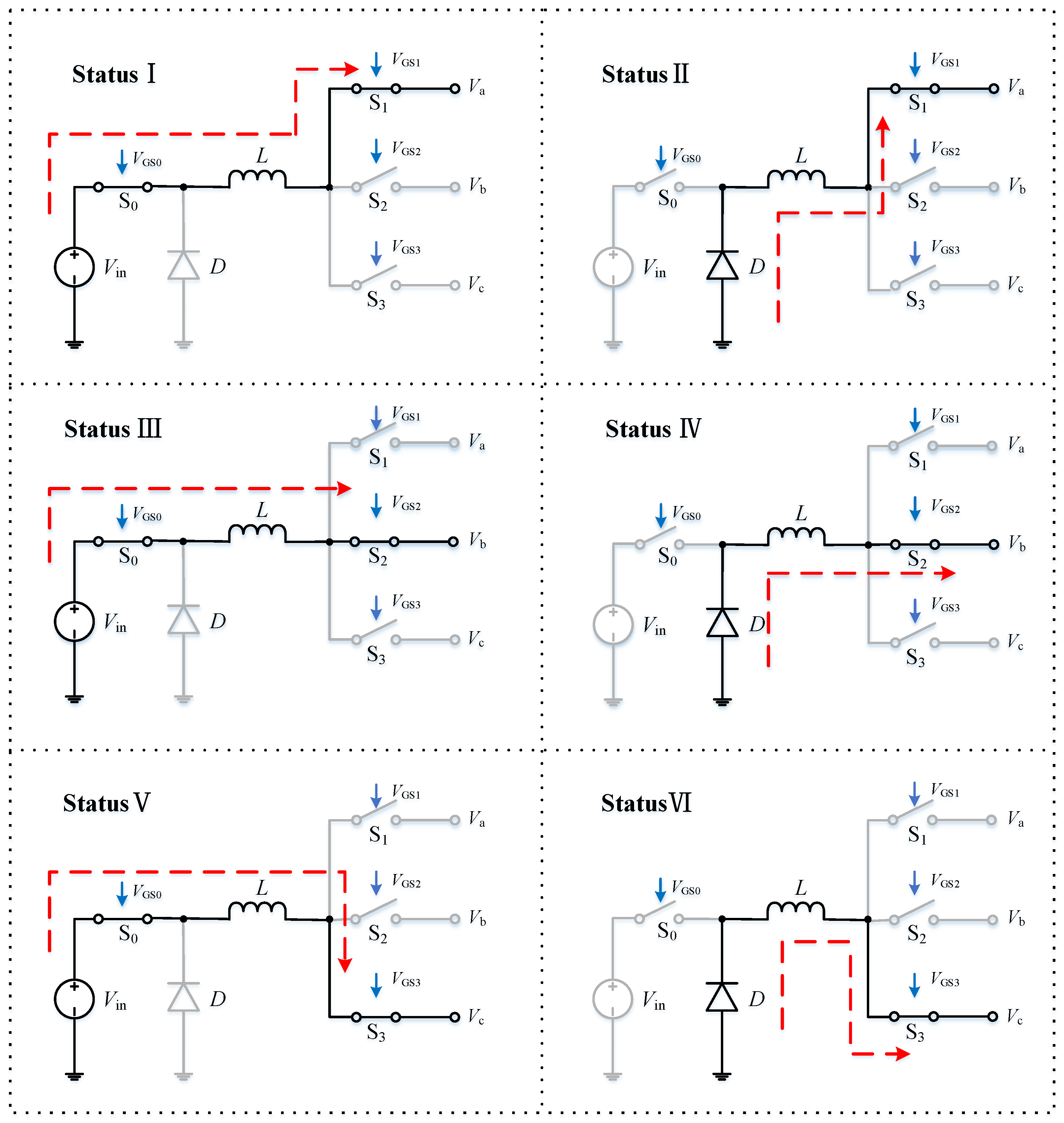 Electronics 14 00717 g003